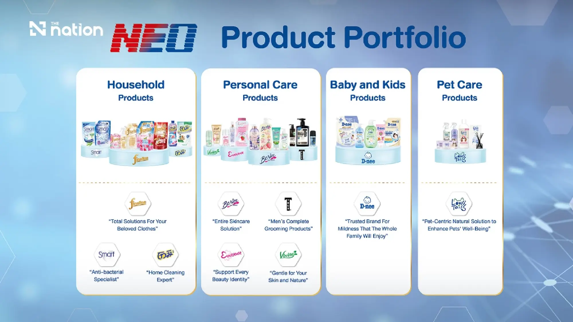 Decoding Cross-Border Consumer Insights: NEO Wins PM’s Export Award 2026 for ‘Best Exporter’