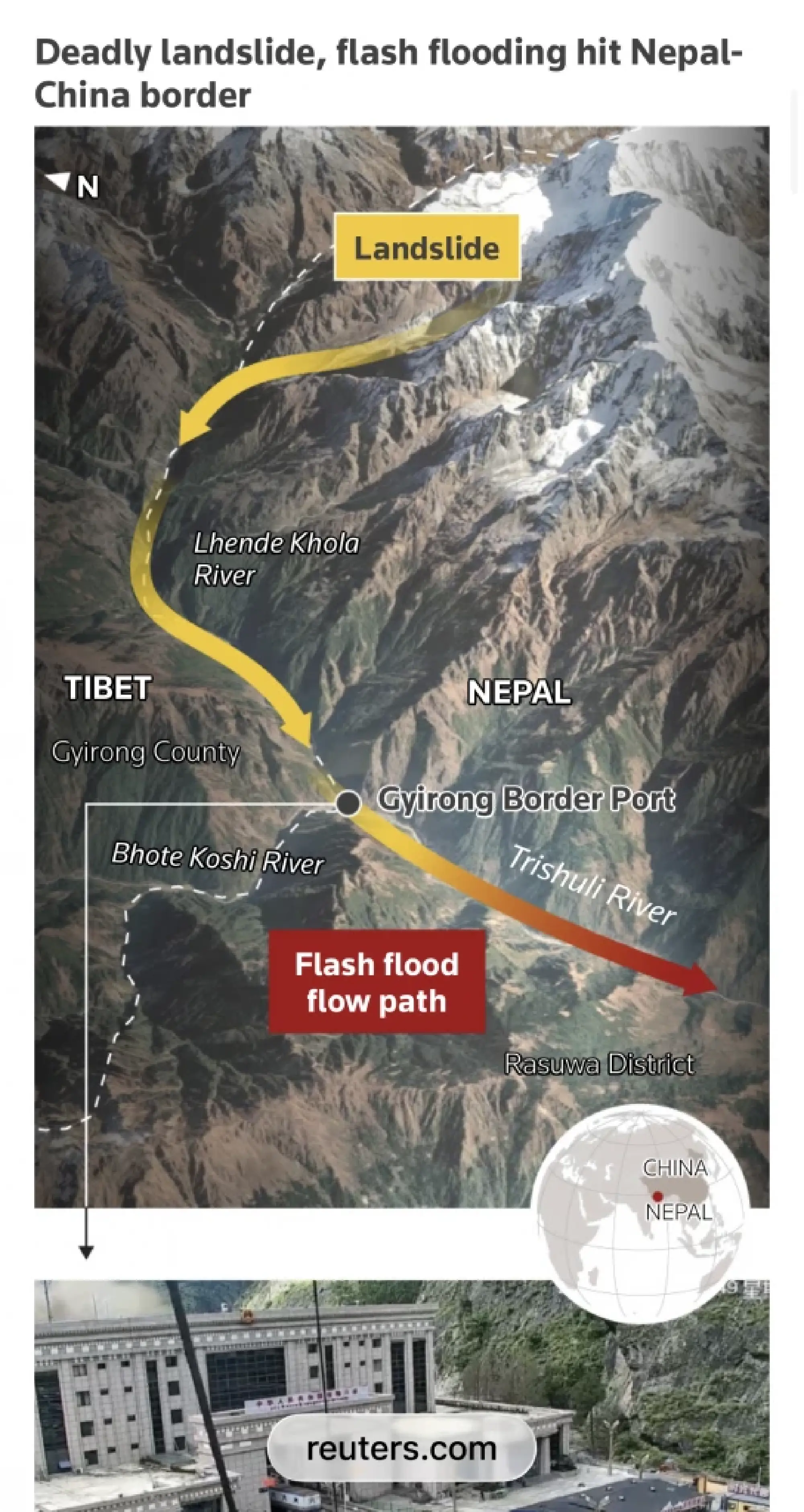 Glacier collapse may have triggered Nepal-Tibet floods