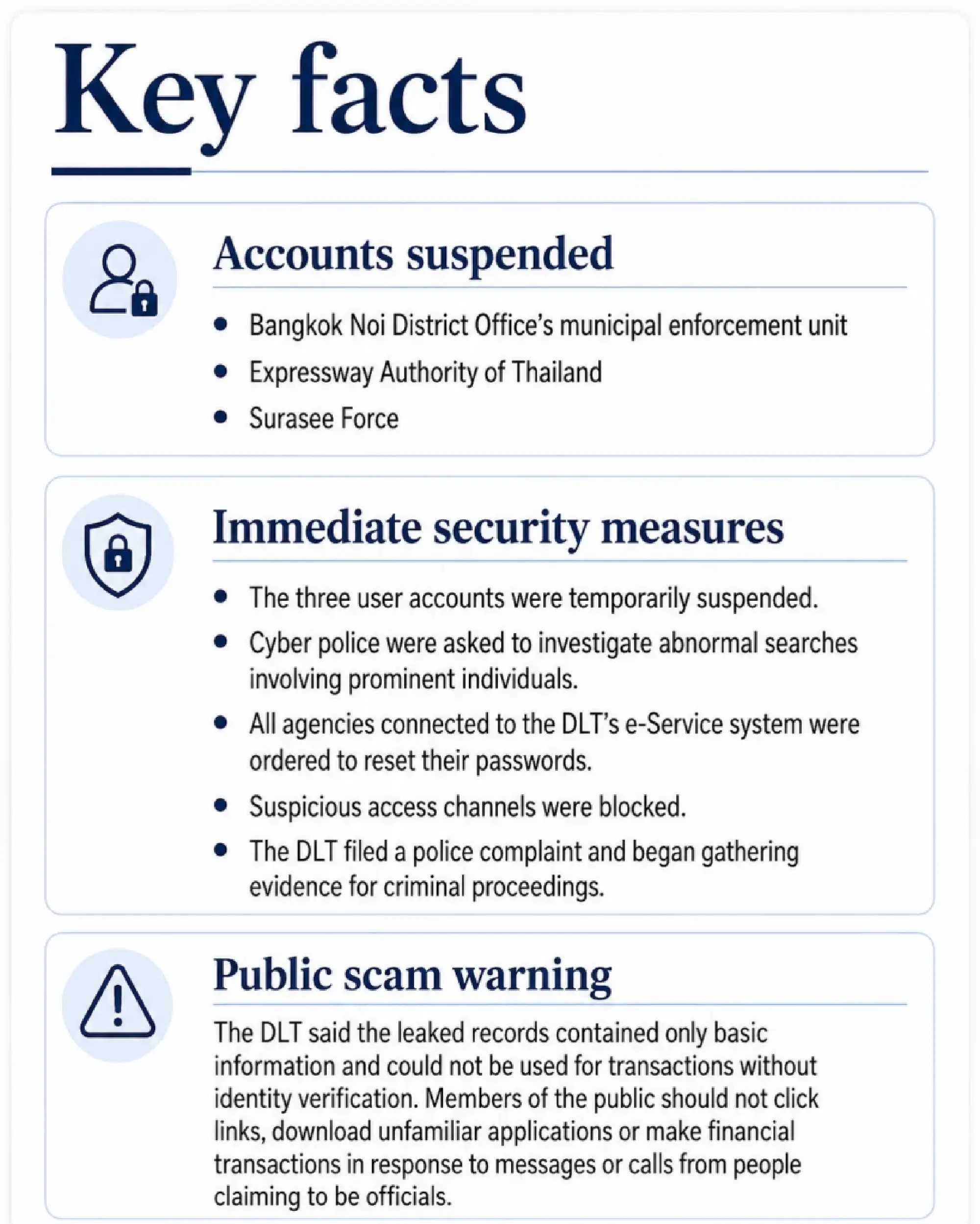 DLT suspends three agency accounts after vehicle data leak