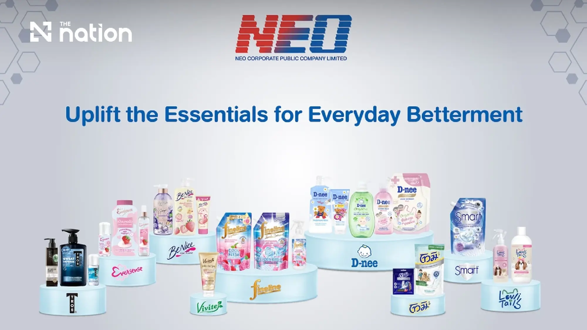 NEO Q2/26 Profit Surges 161%, Expands Market Share Across All Categories