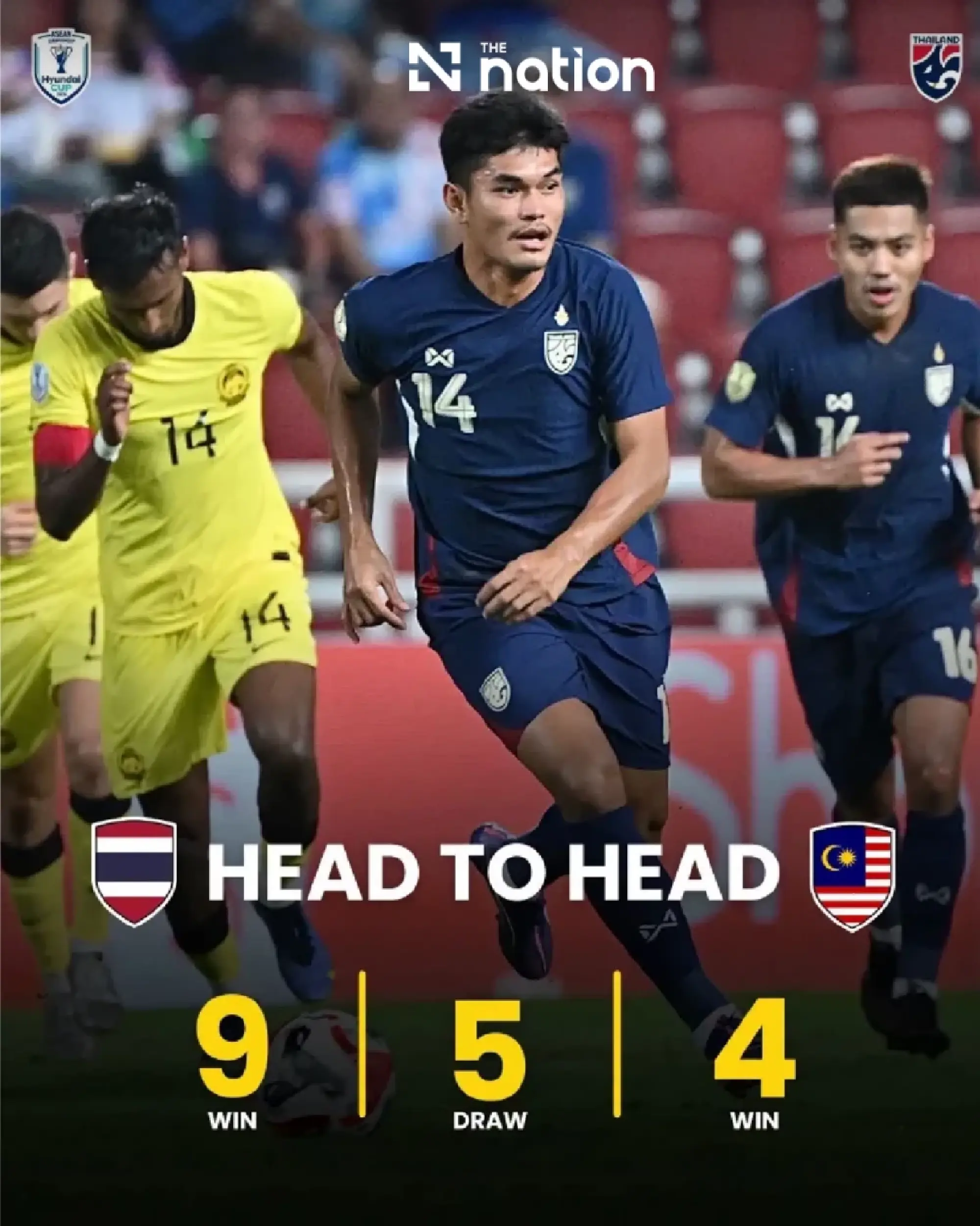 War Elephants host group leaders Malaysia at 8pm in ASEAN Cup showdown
