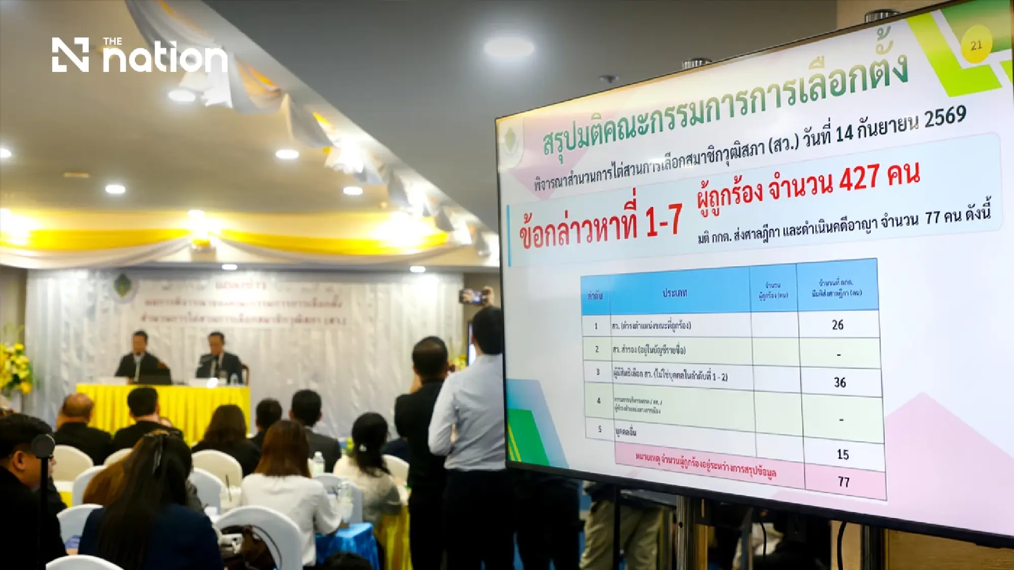 Election chief defends September 14 decision to refer 77 people in Senate collusion case