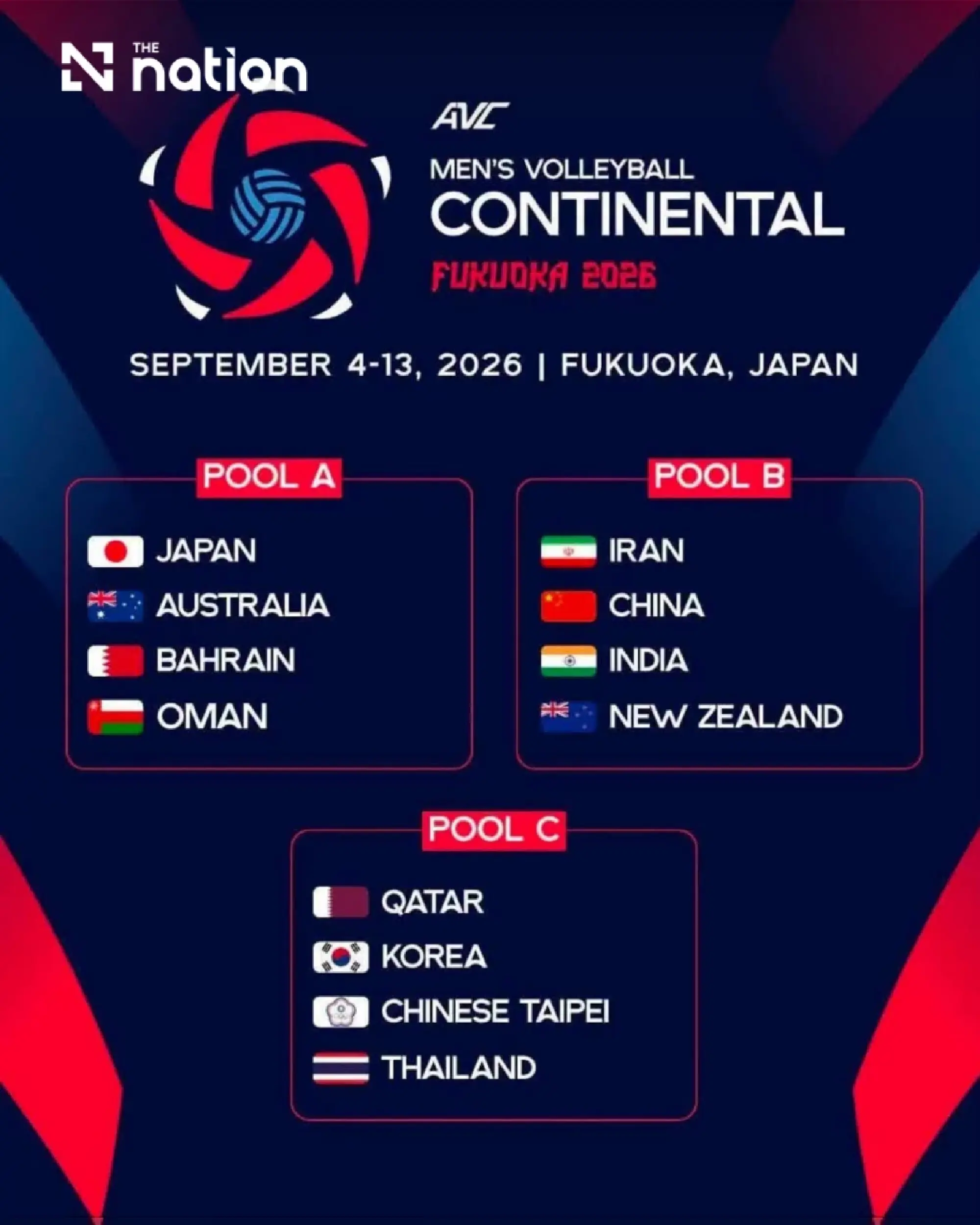 Thailand face Taiwan in Asian volleyball showdown