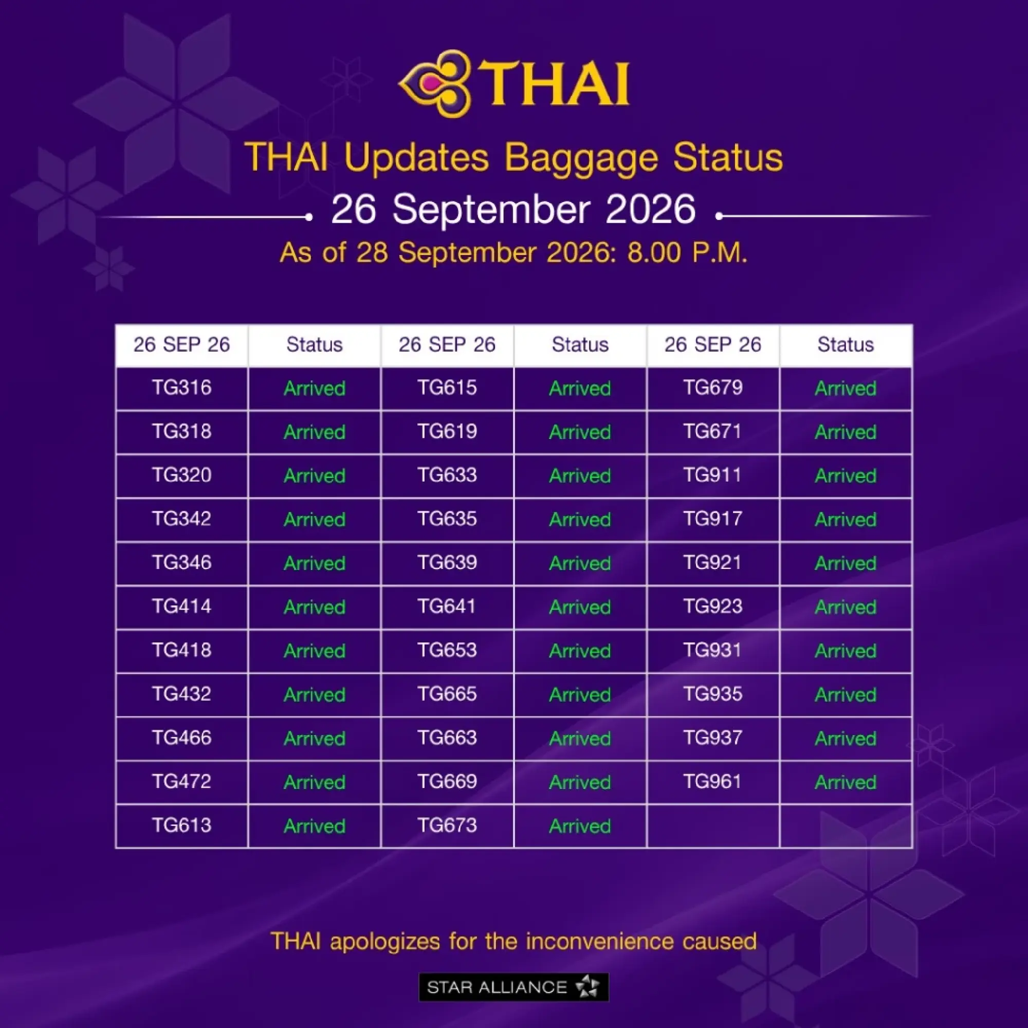 Thai Airways Cancels Flights Amid CEO Apology for Baggage Crisis