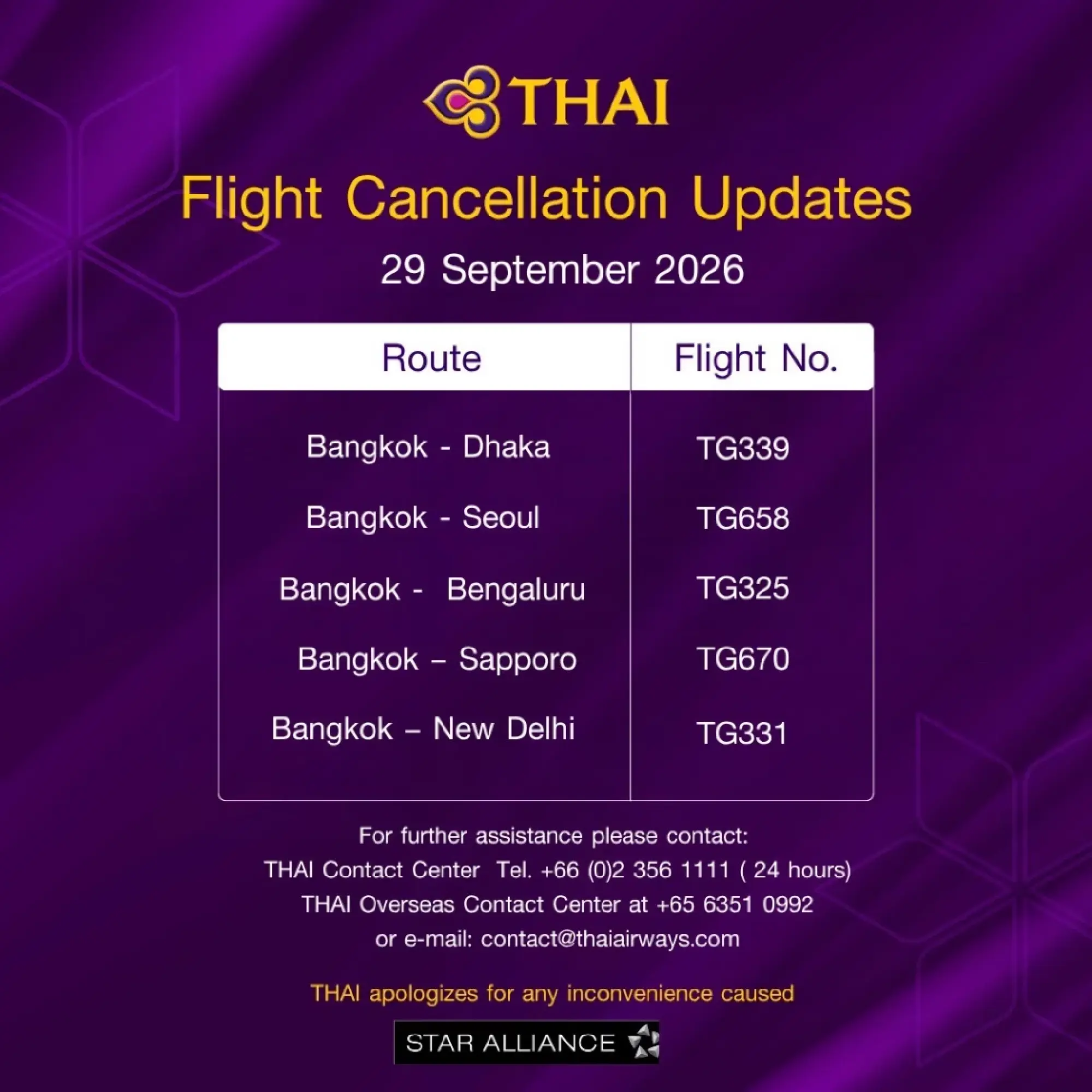 Thai Airways Cancels 37 More Flights Amid Growing Operational Chaos