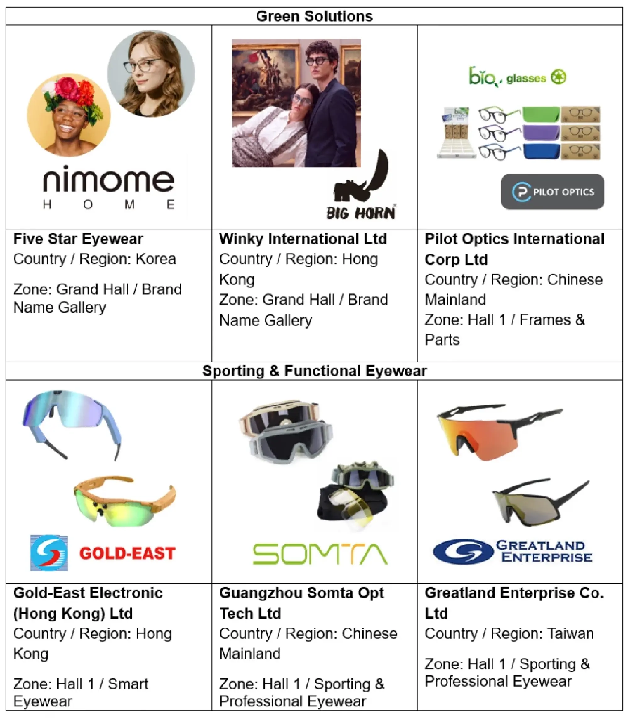 Global Vision and Innovation Converge: Hong Kong International Optical Fair Returns this November