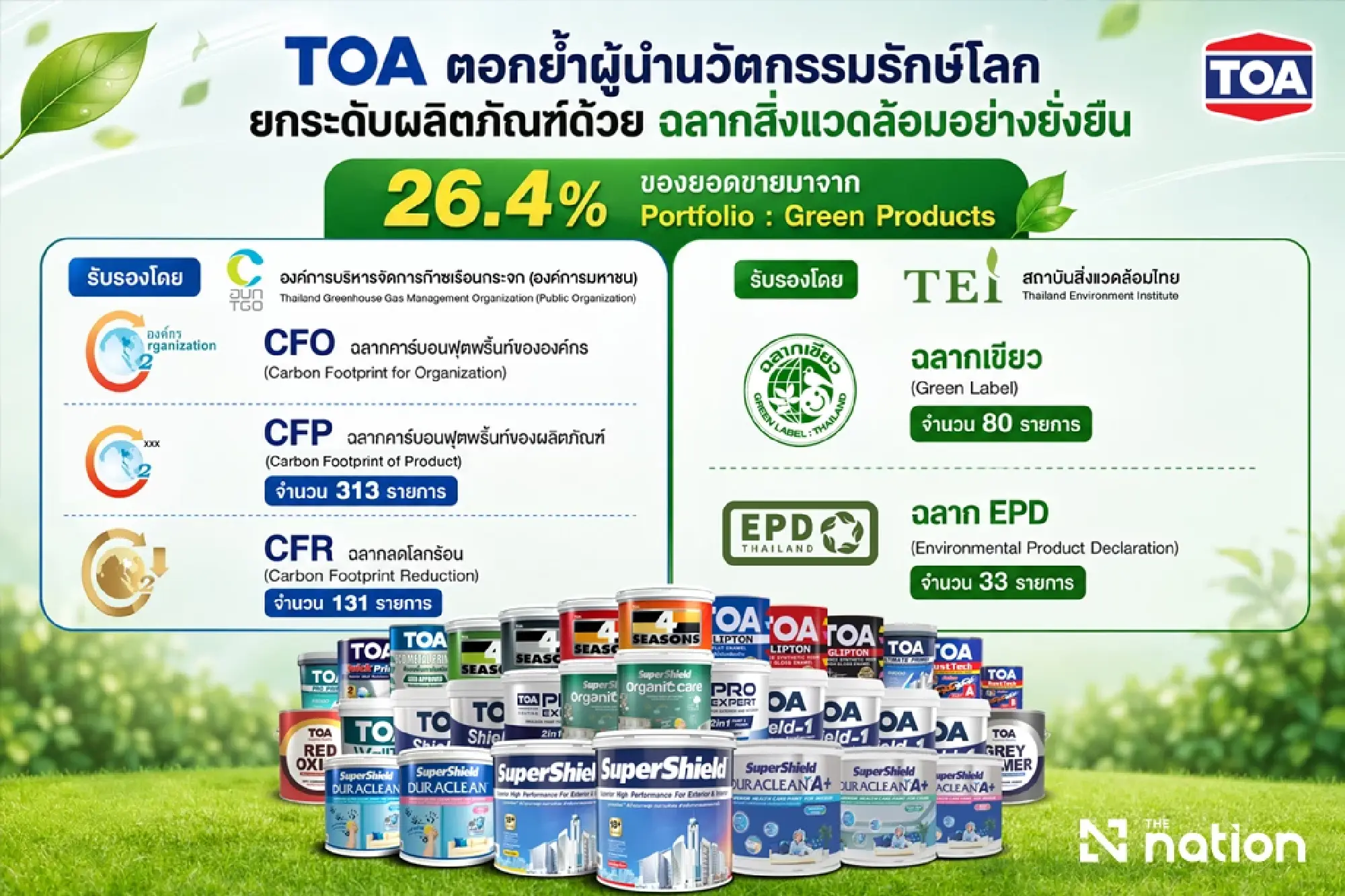 TOA unites industry to build greener Thai construction ecosystem