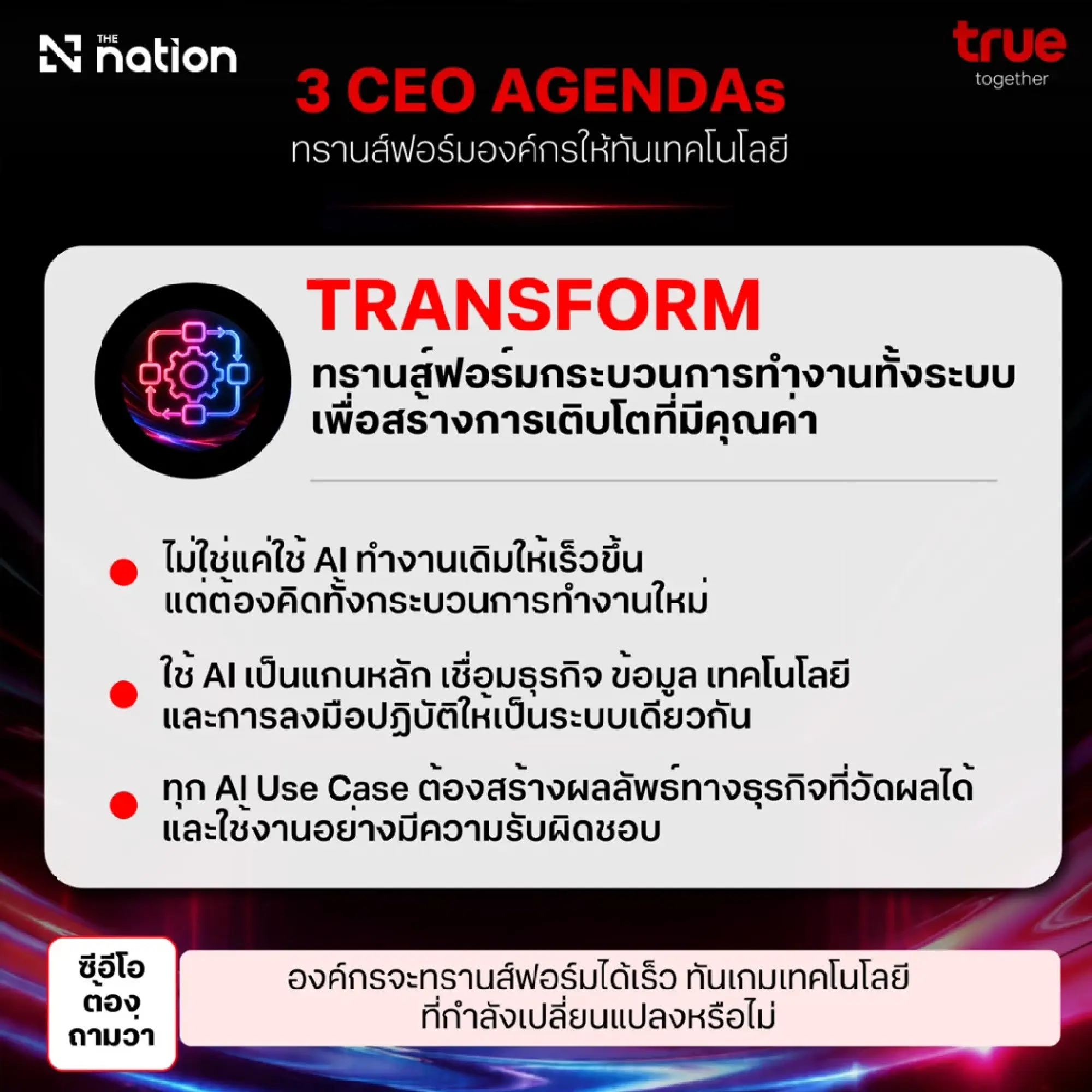 Building Organizations That Transform Faster Than Technology Changes