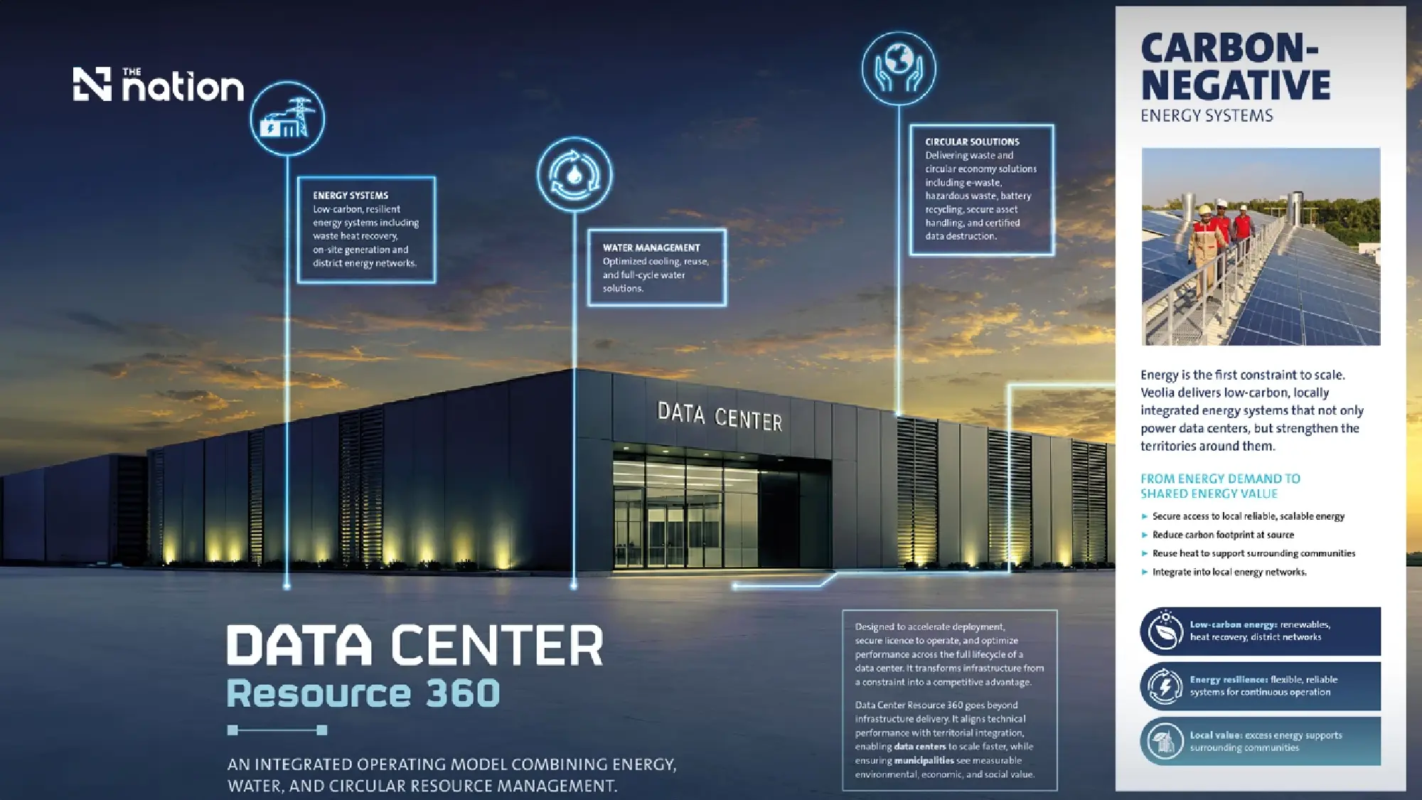 Veolia maps sustainable path for Thailand’s data-centre boom