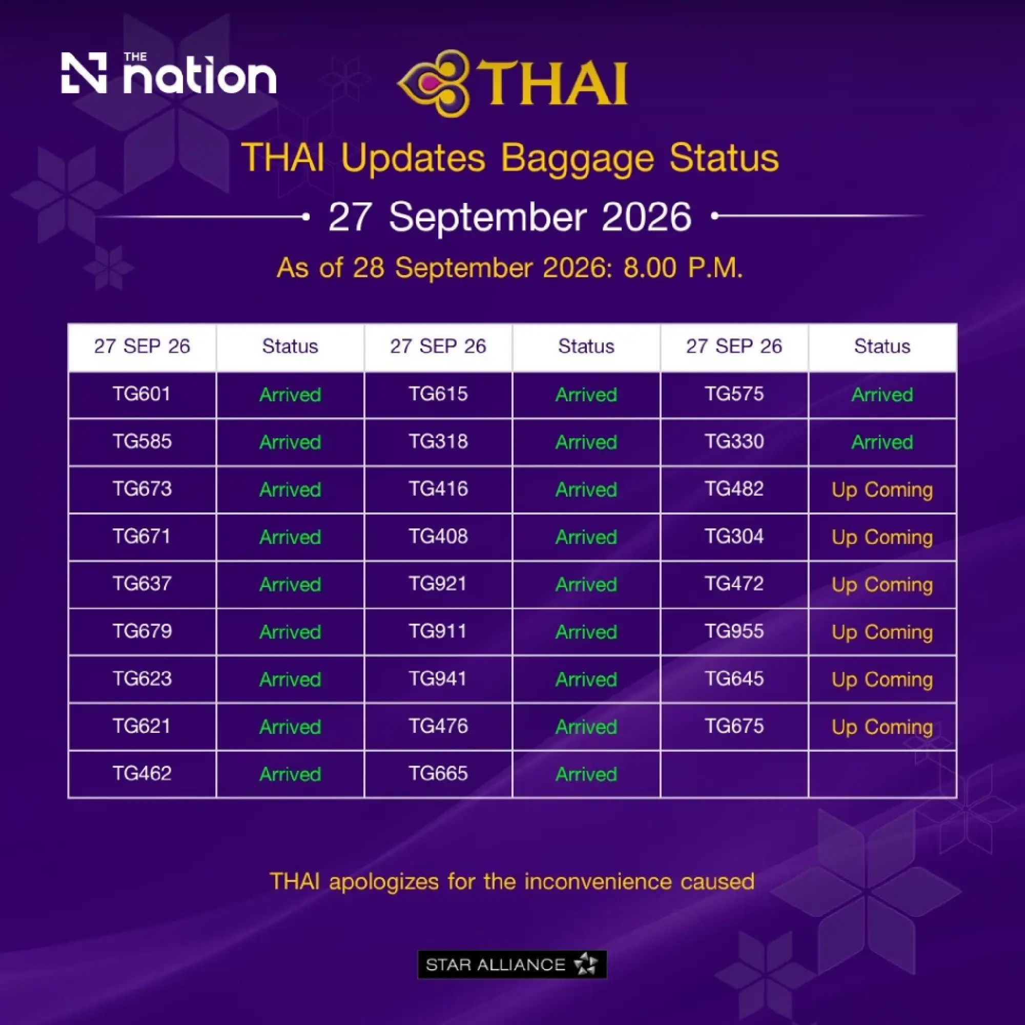 Thai Airways Cancels Flights Amid CEO Apology for Baggage Crisis as Stranded Passengers Await Answers