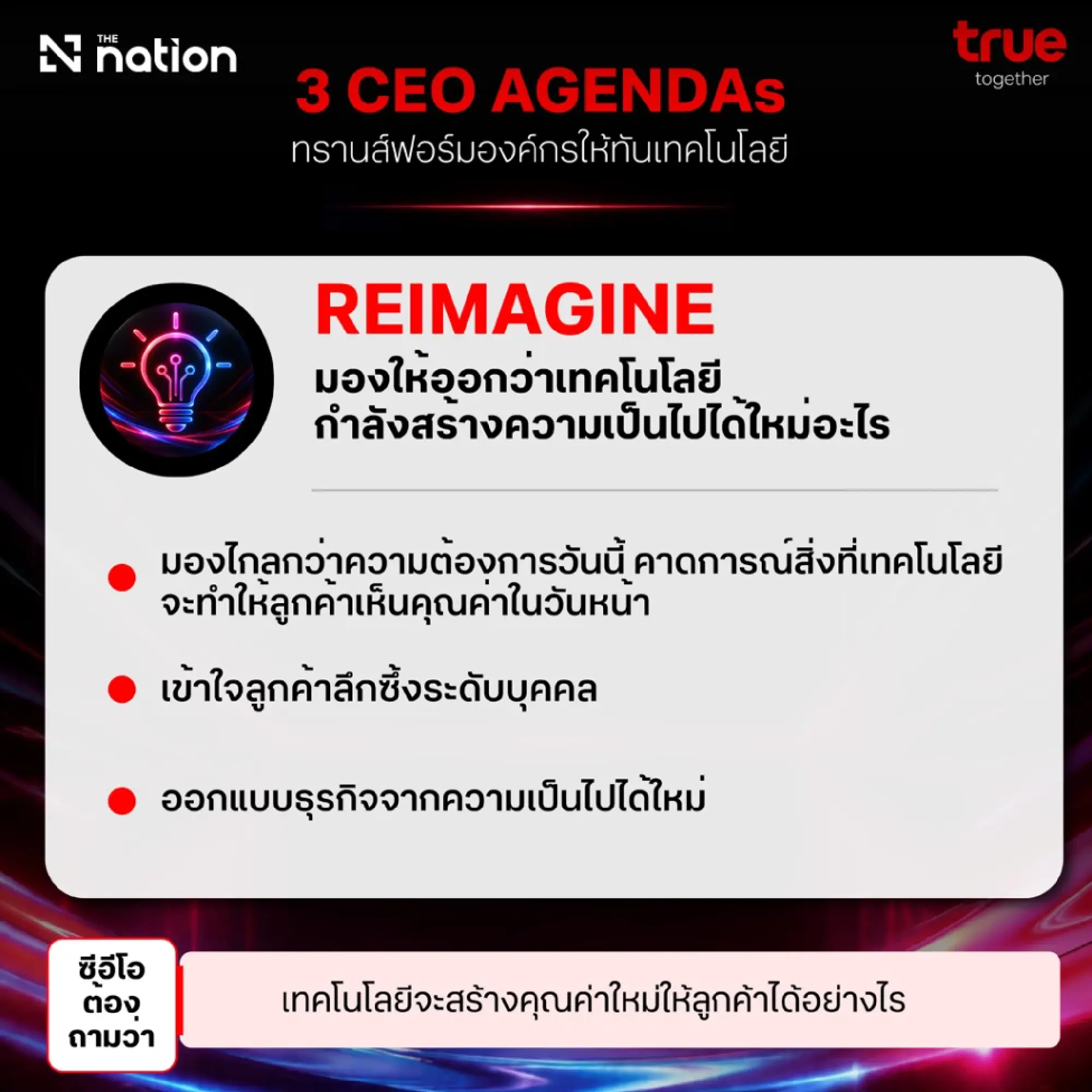 Building Organizations That Transform Faster Than Technology Changes