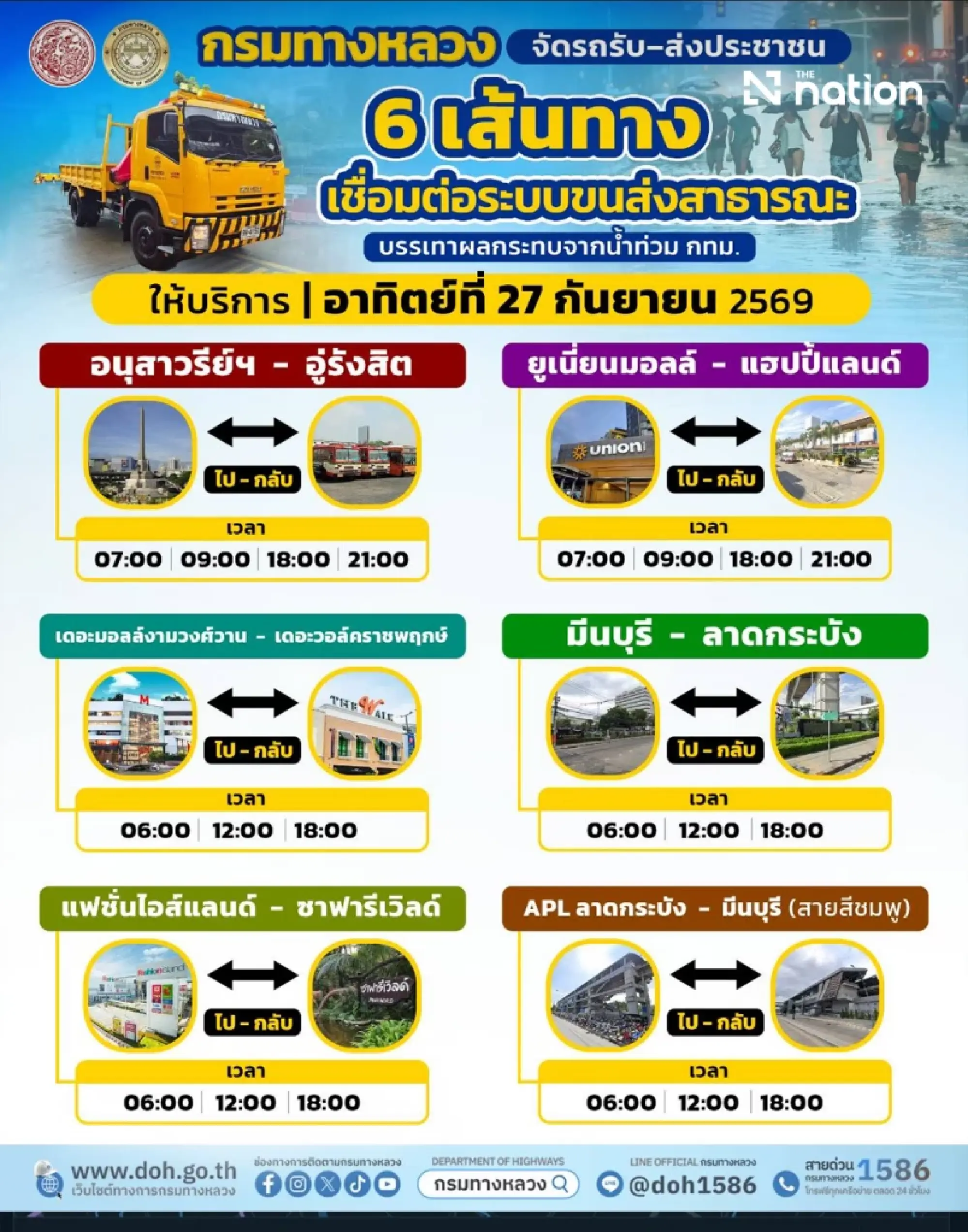 Department of Highways operates six flood shuttle routes in Bangkok