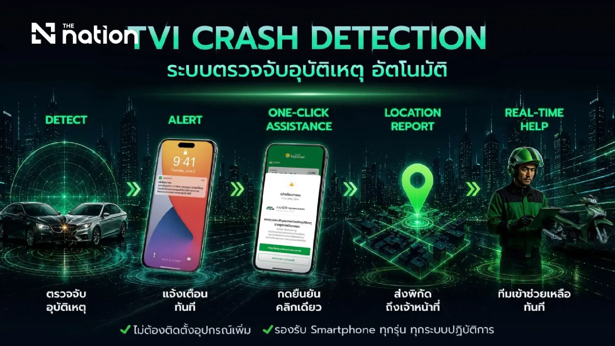 Thaivivat Unveils AI Crash-Detection System as Profits Surge 102%