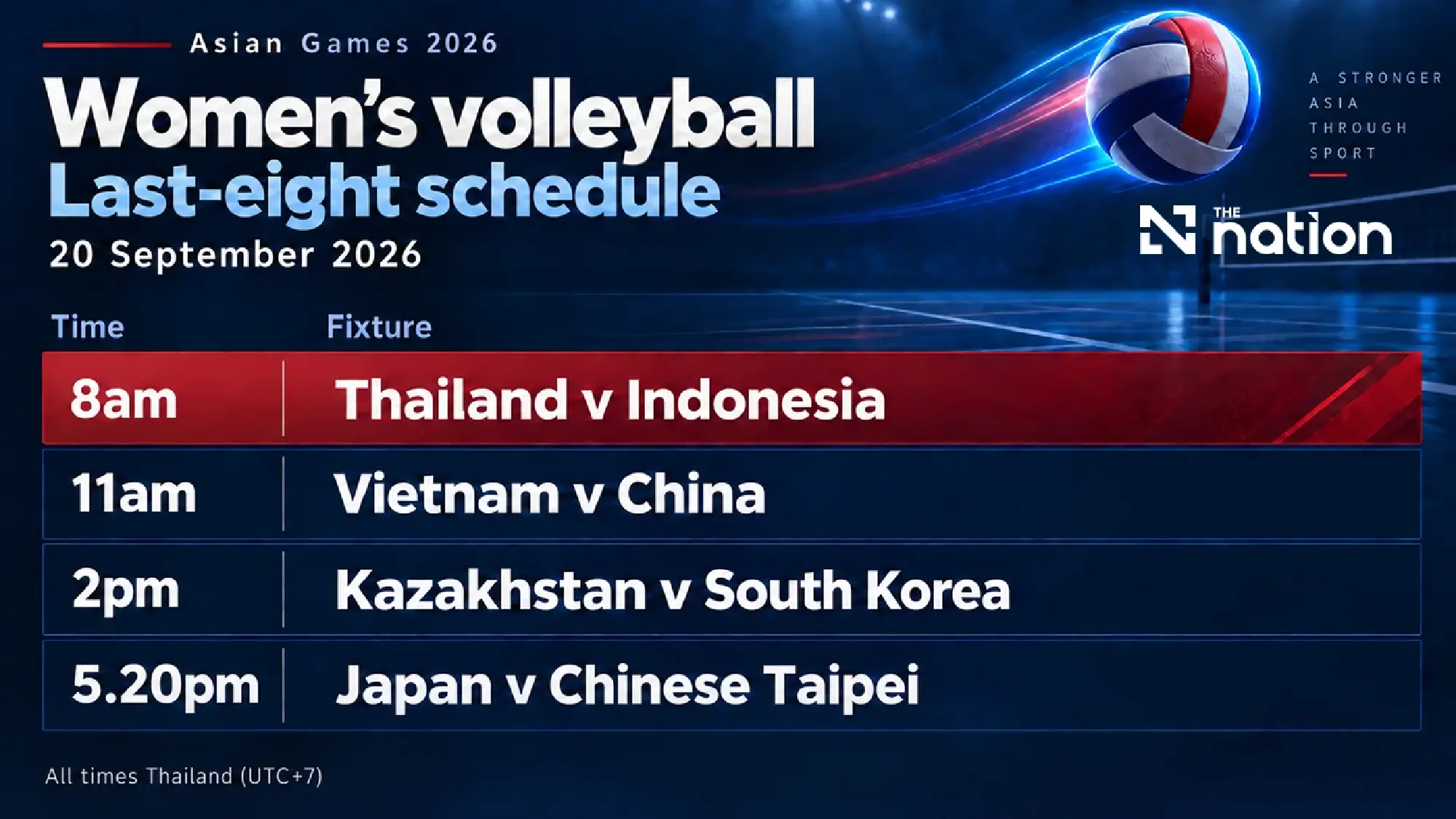 Thai women’s volleyball programme and schedule for Asian Games 2026