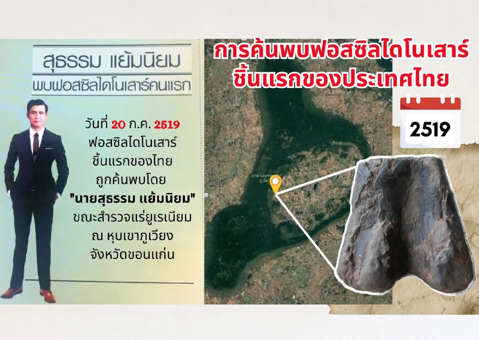 The Dawn of the Siamese Giants: Celebrating 50 Years of Thailand’s Dinosaur Renaissance