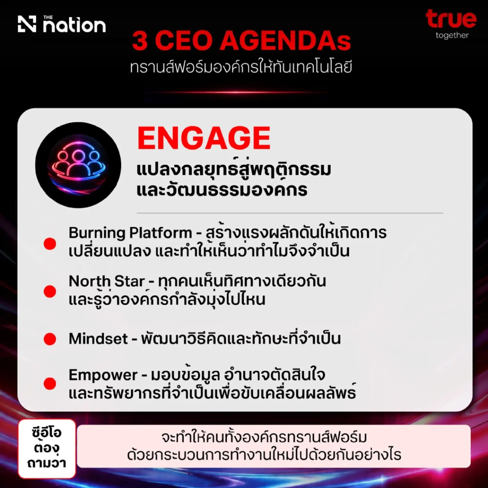 Building Organizations That Transform Faster Than Technology Changes