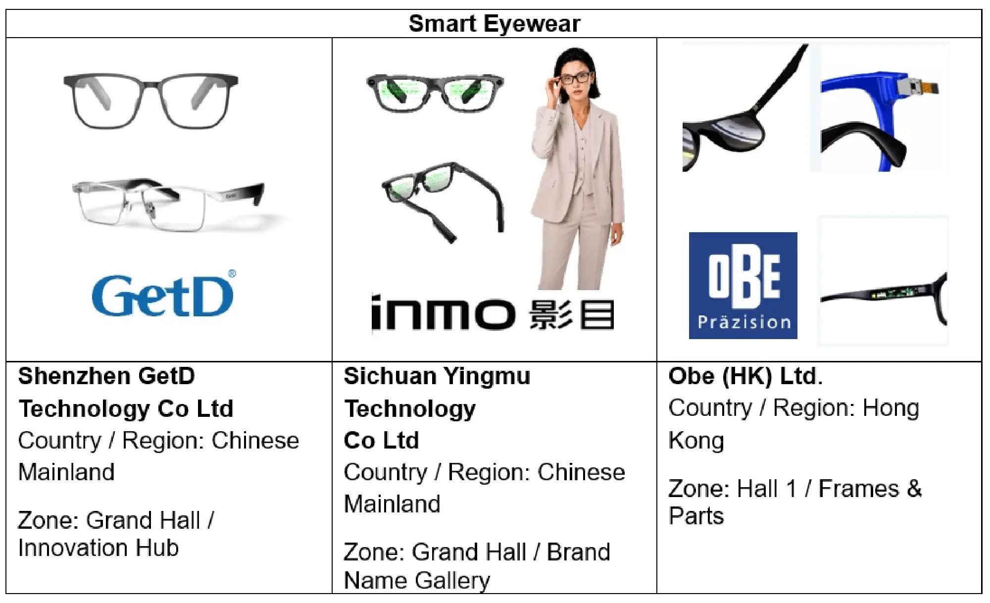 Global Vision and Innovation Converge: Hong Kong International Optical Fair Returns this November
