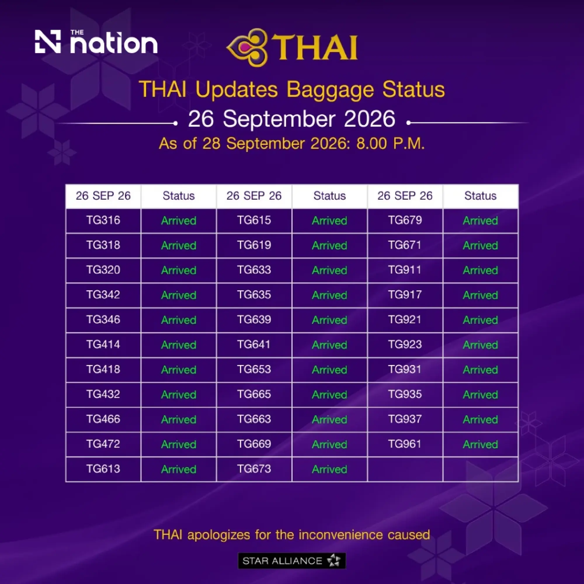 Thai Airways Cancels Flights Amid CEO Apology for Baggage Crisis as Stranded Passengers Await Answers