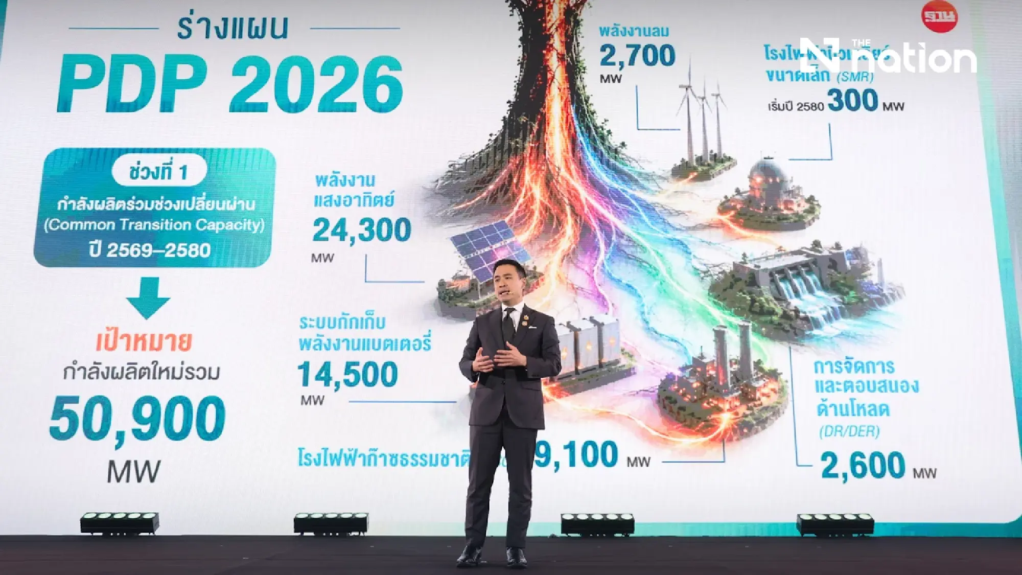 Thailand targets 50% clean power in draft energy plan