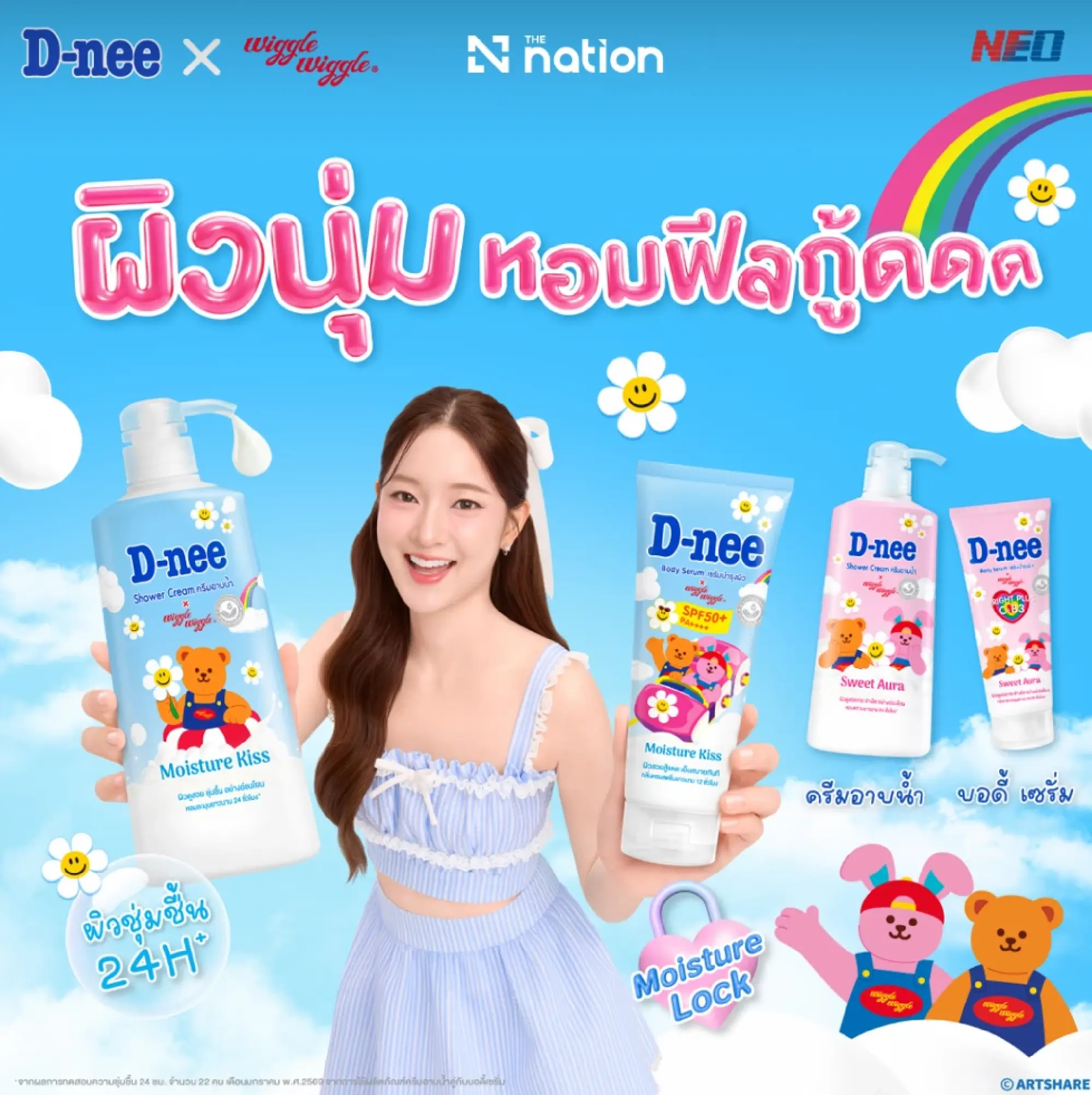 Decoding NEO: Why FMCG Must Stay Forever Young