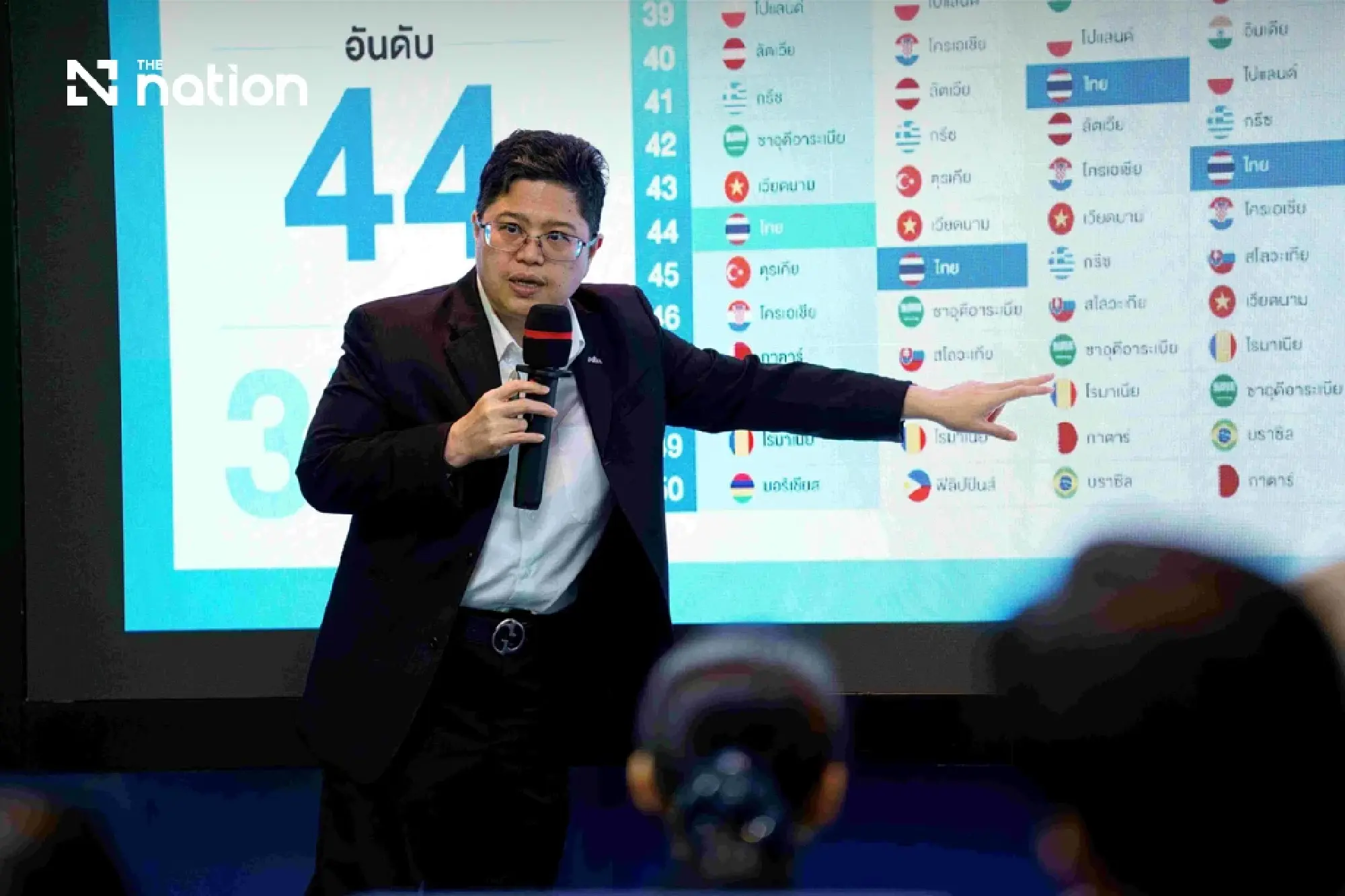Thailand Rises to 44th in Global Innovation Index on Tech Output Surge