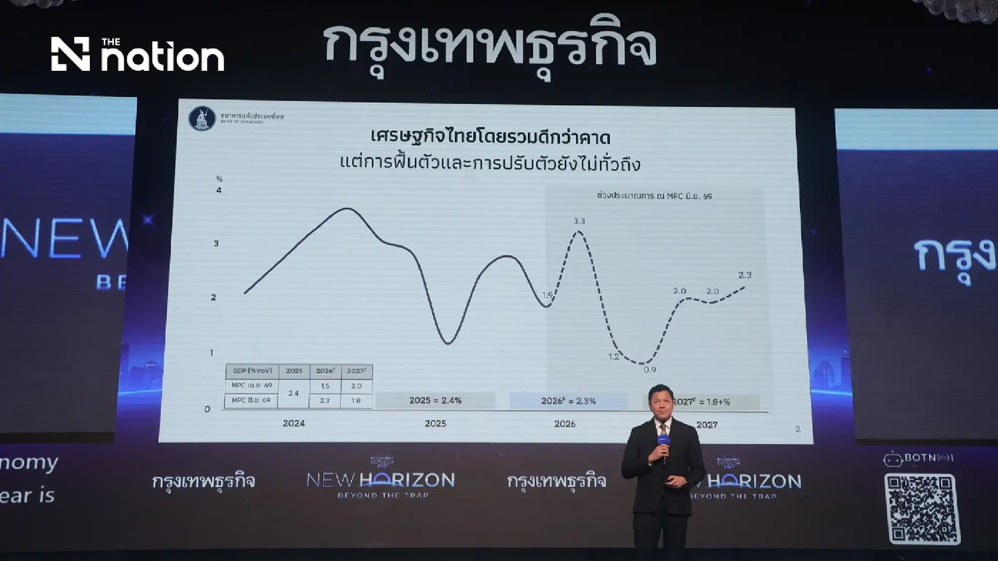 Vitai Ratanakorn