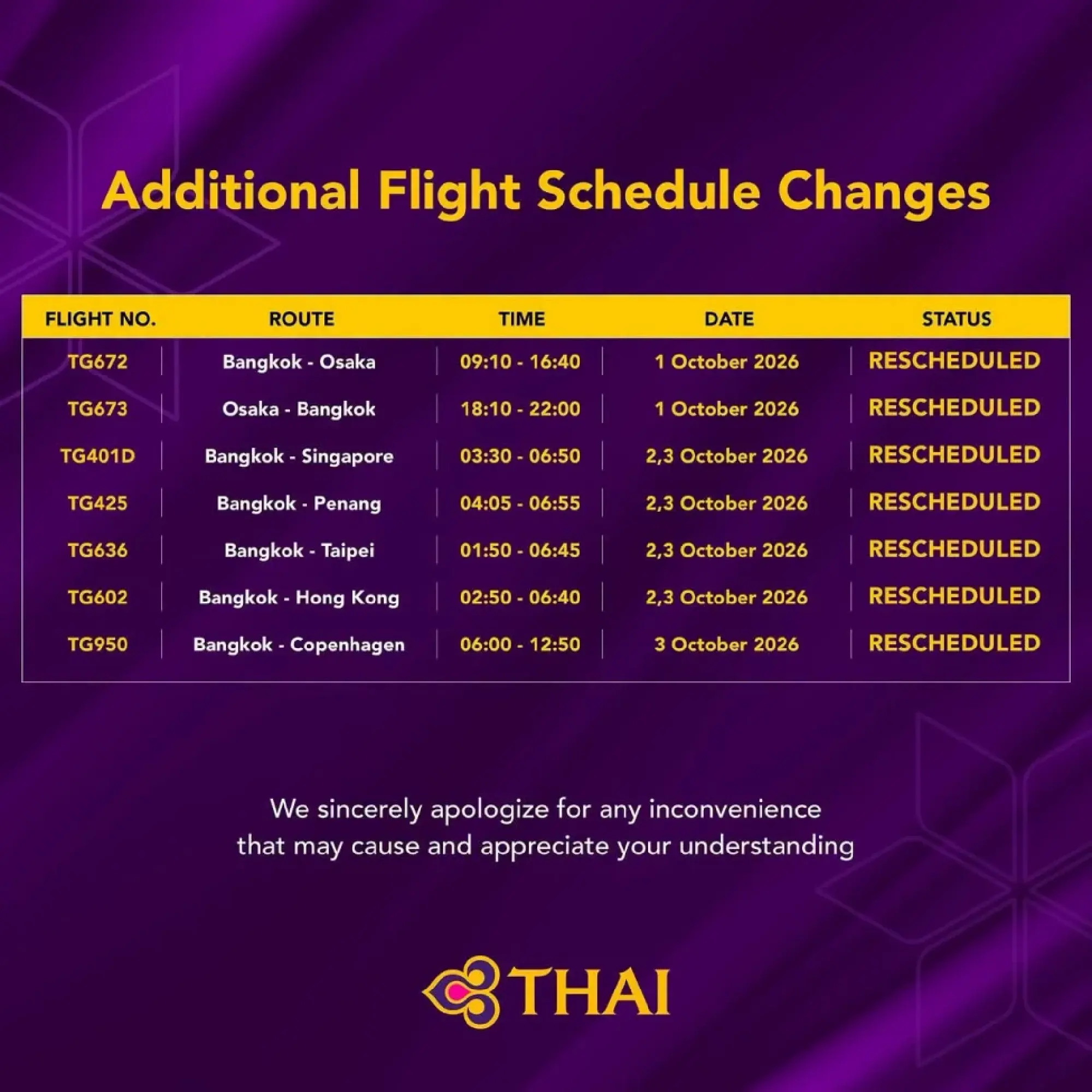 Thai Airways Extends Flight Cuts and Schedule Changes Amid Operational Recovery