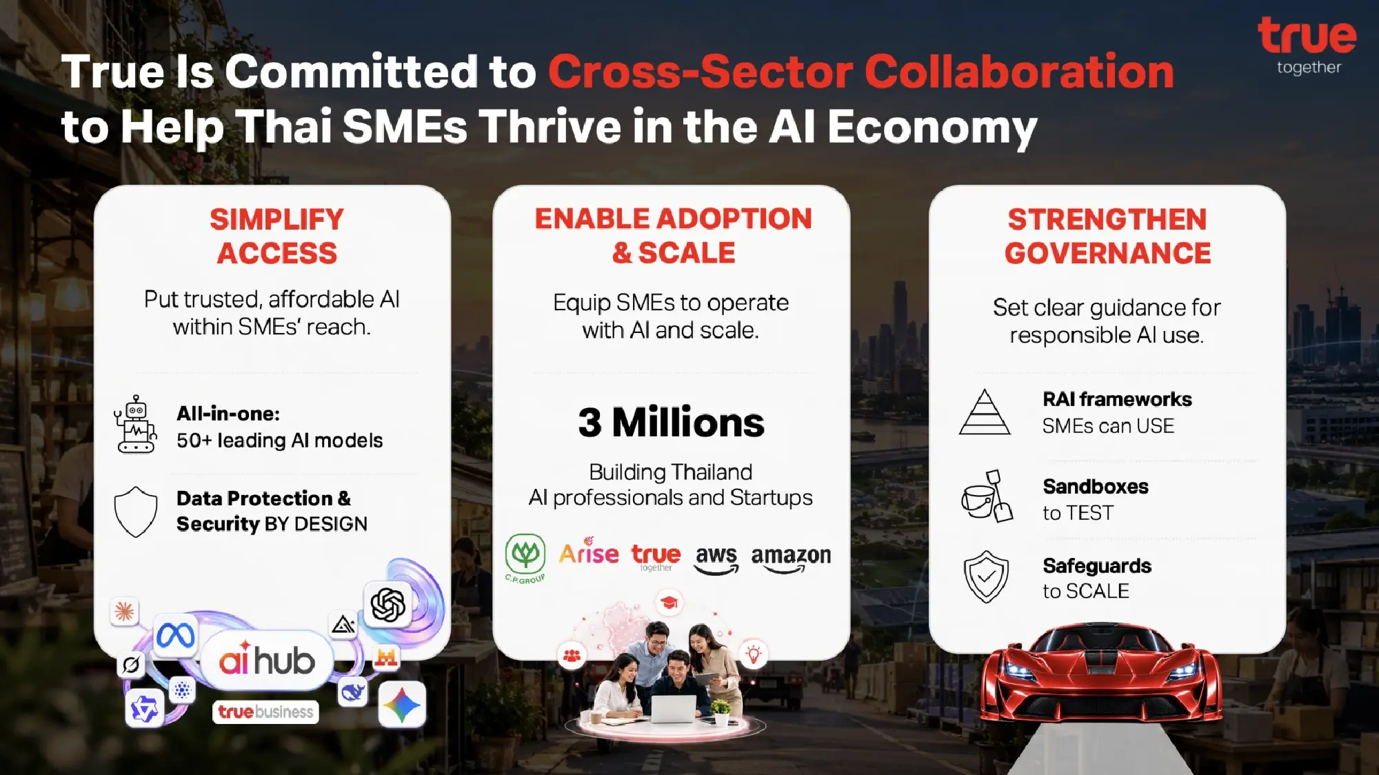 Turning AI Investment into Shared Opportunities for Thais