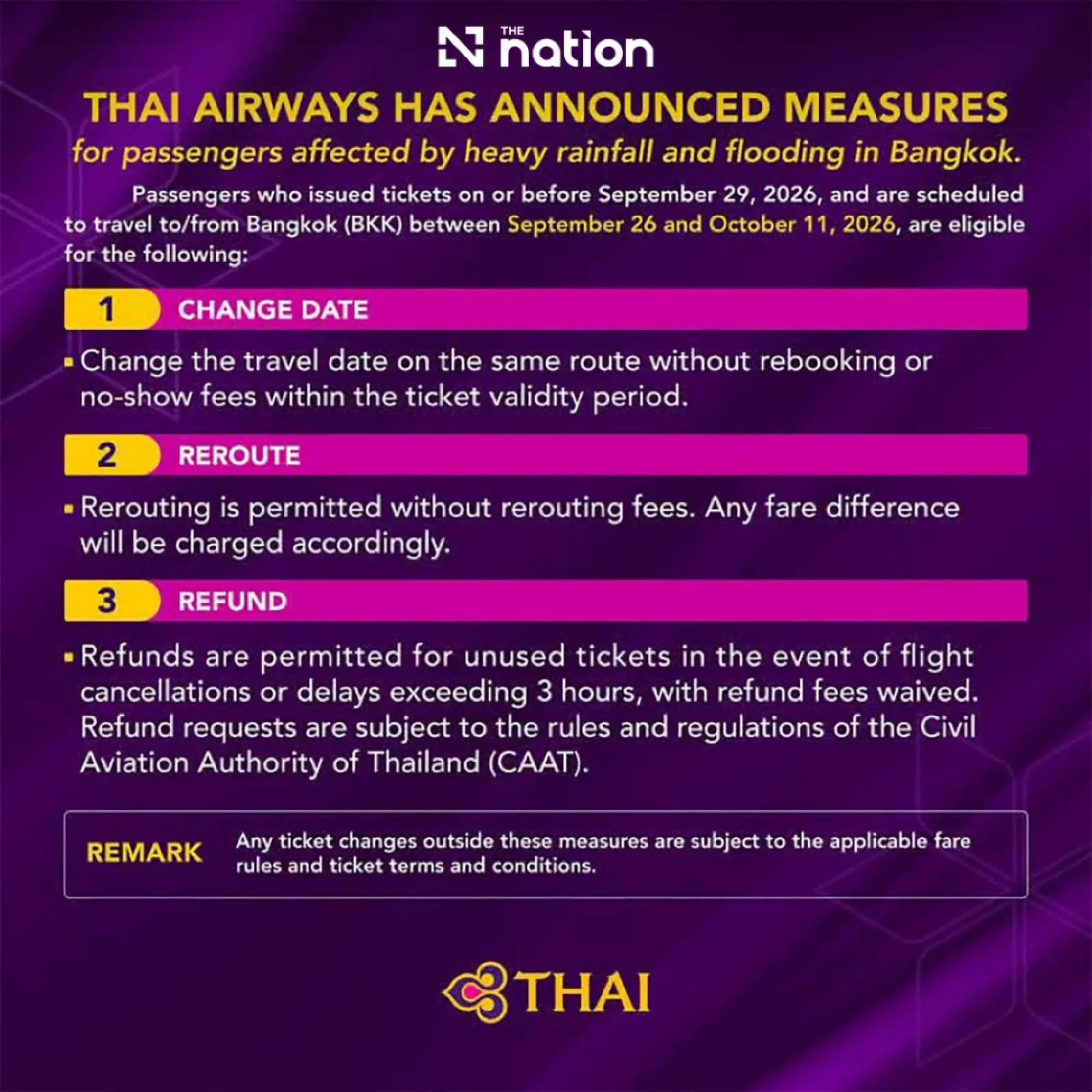 Thai Airways offers 3 flood relief options for September 26–October 11 Bangkok flights