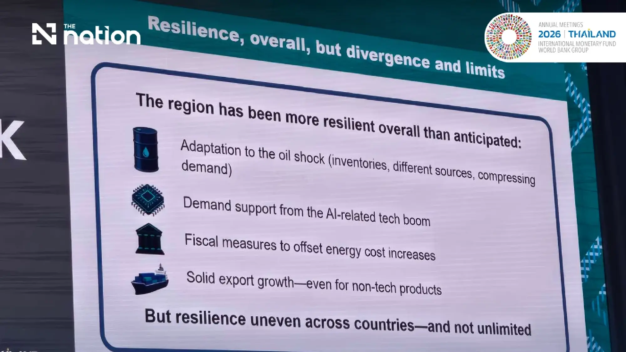 IMF to Thailand: Shield Indebted Households, Not Fuel Prices, as ASEAN Peers Pull Ahead