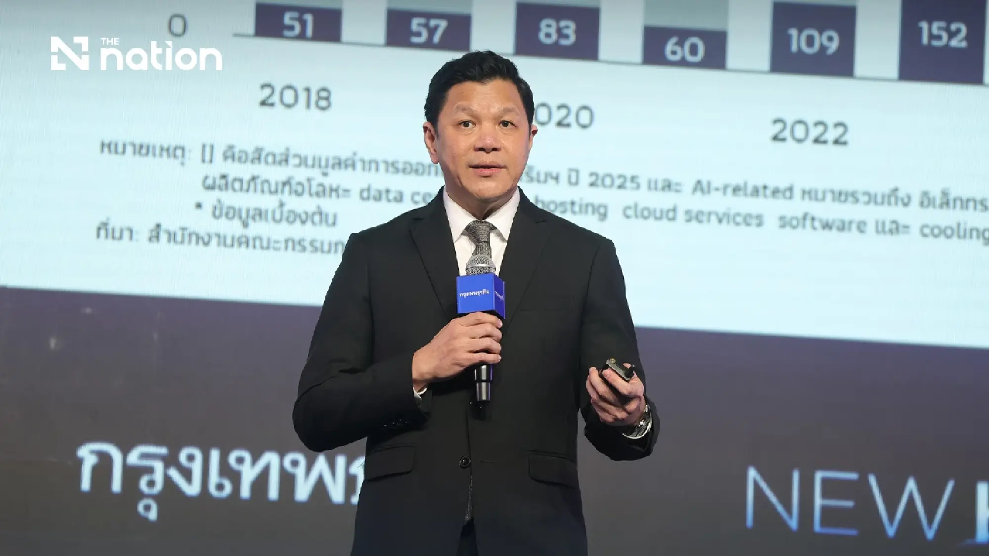 Vitai Ratanakorn 