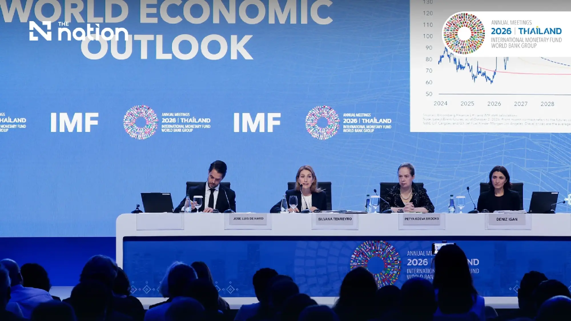 Global Resilience Under Strain: Key Takeaways from Day Two at the IMF-World Bank Meetings in Bangkok