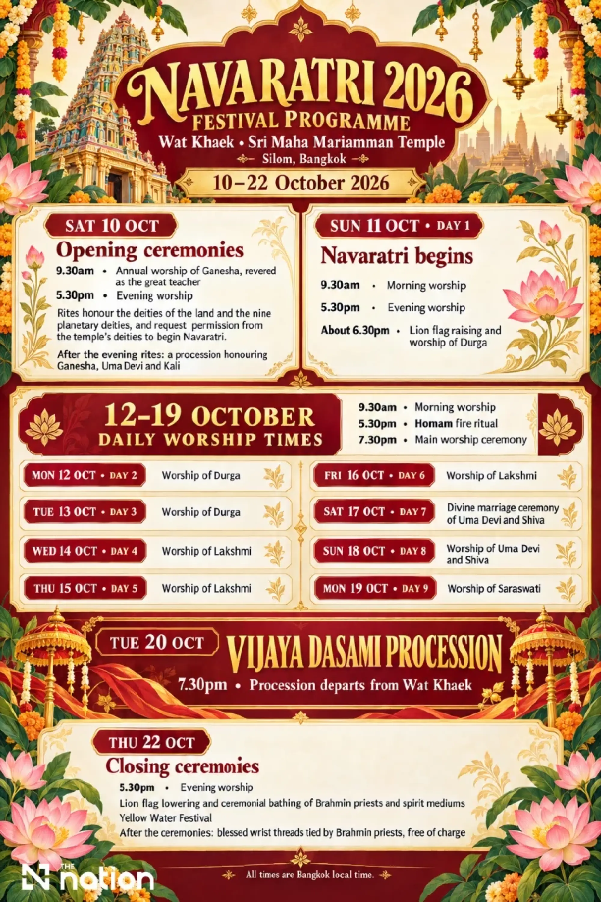 Wat Khaek sets Navaratri procession for October 20 at 7.30pm
