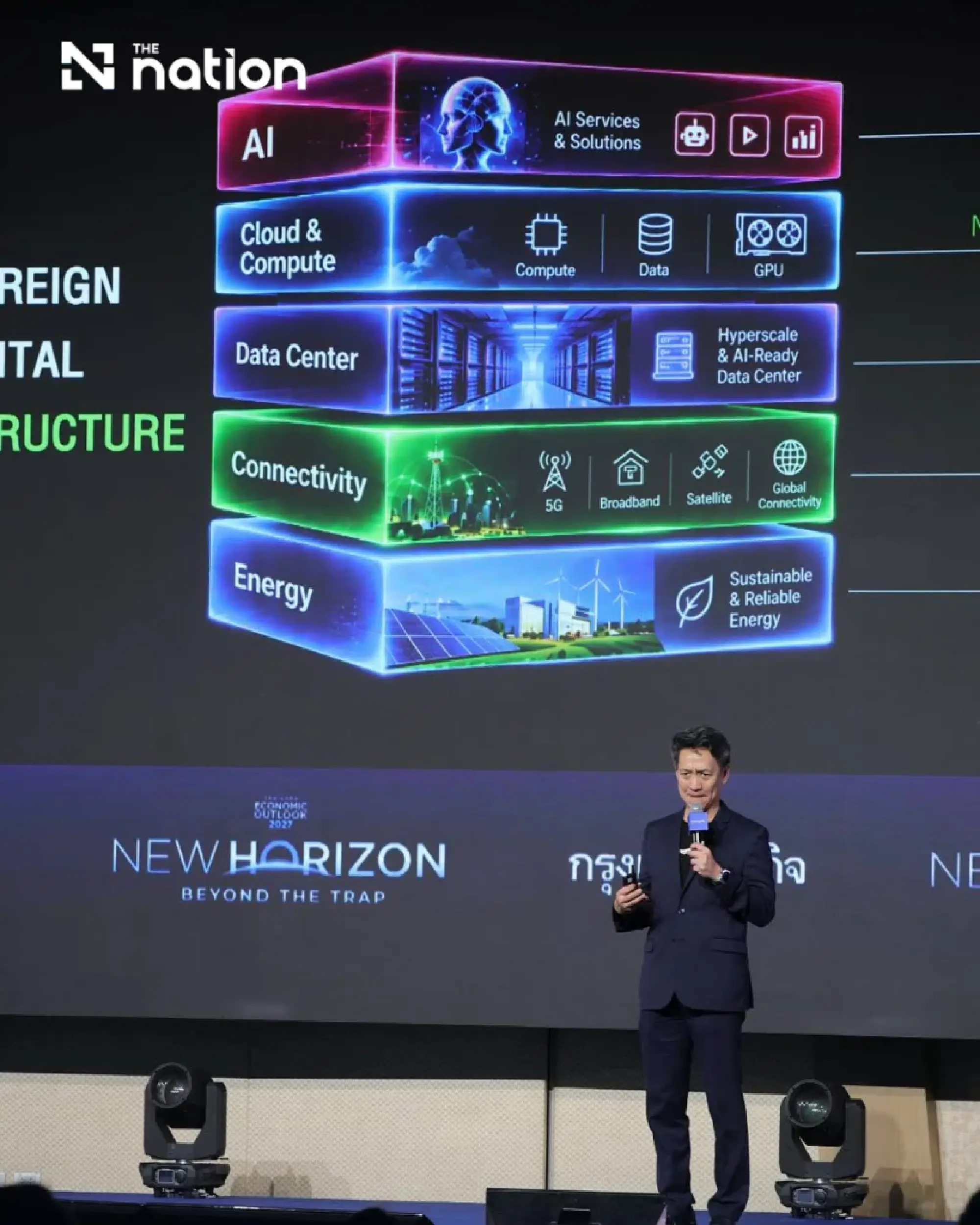 Tech, AI and Upskilling Crucial to Power Thailand’s Economy, Business Leaders Say