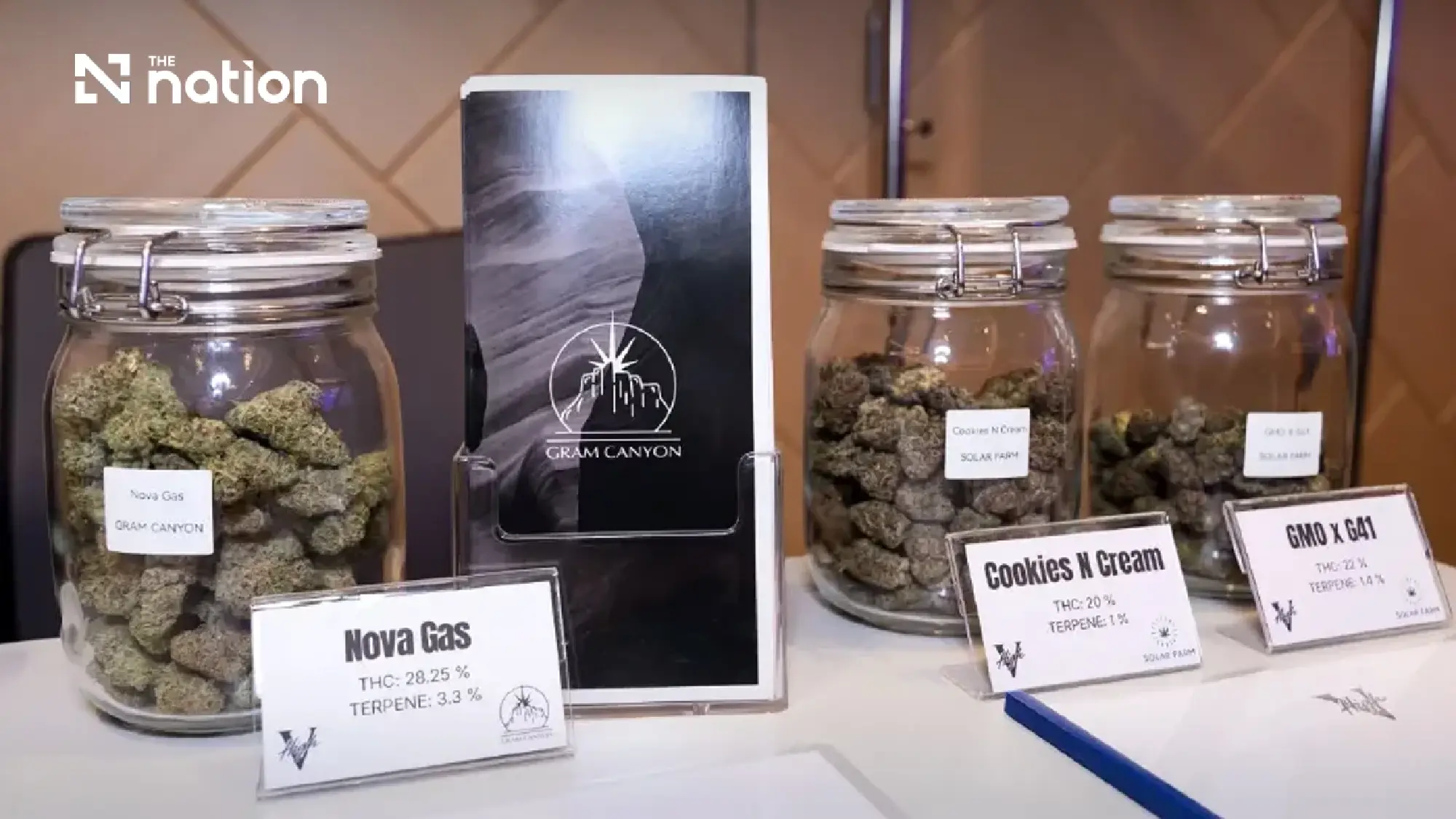 Thailand targets global cannabis, hemp and kratom market with higher standards