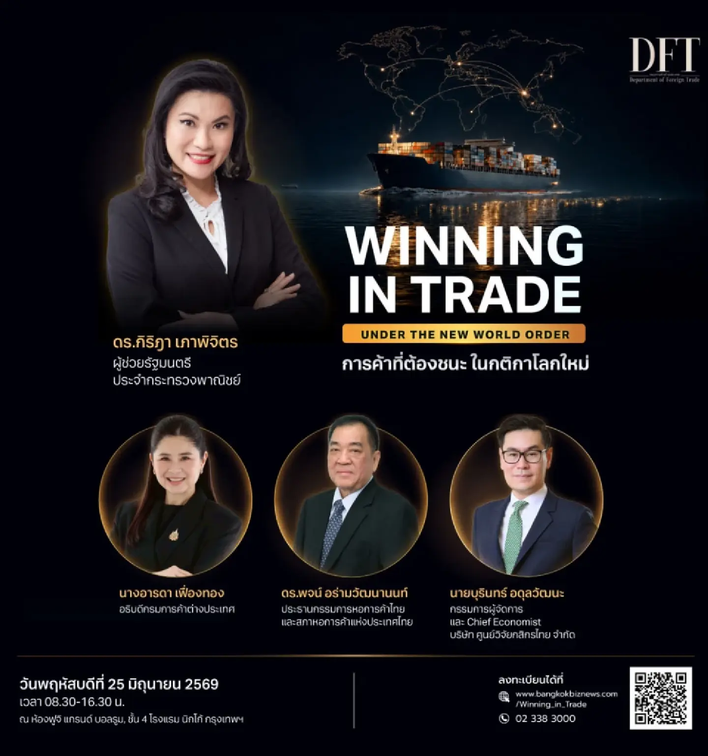 Winning in Trade | Under the New World Order