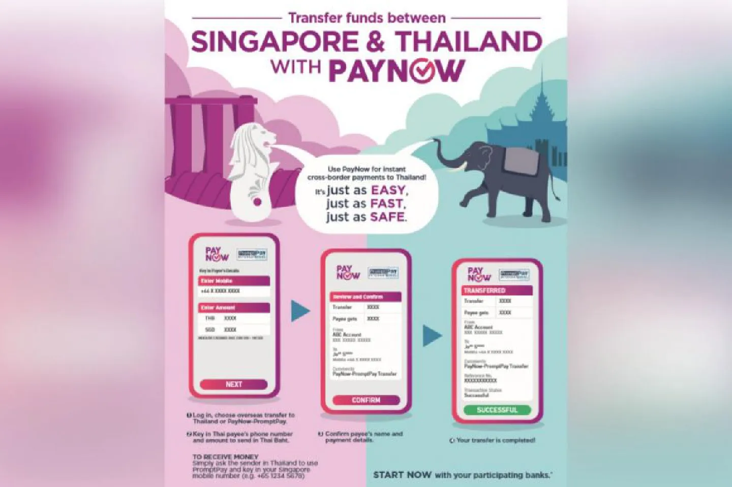 PayNow links up with Thailands PromptPay in a world first for cross-border fast payments