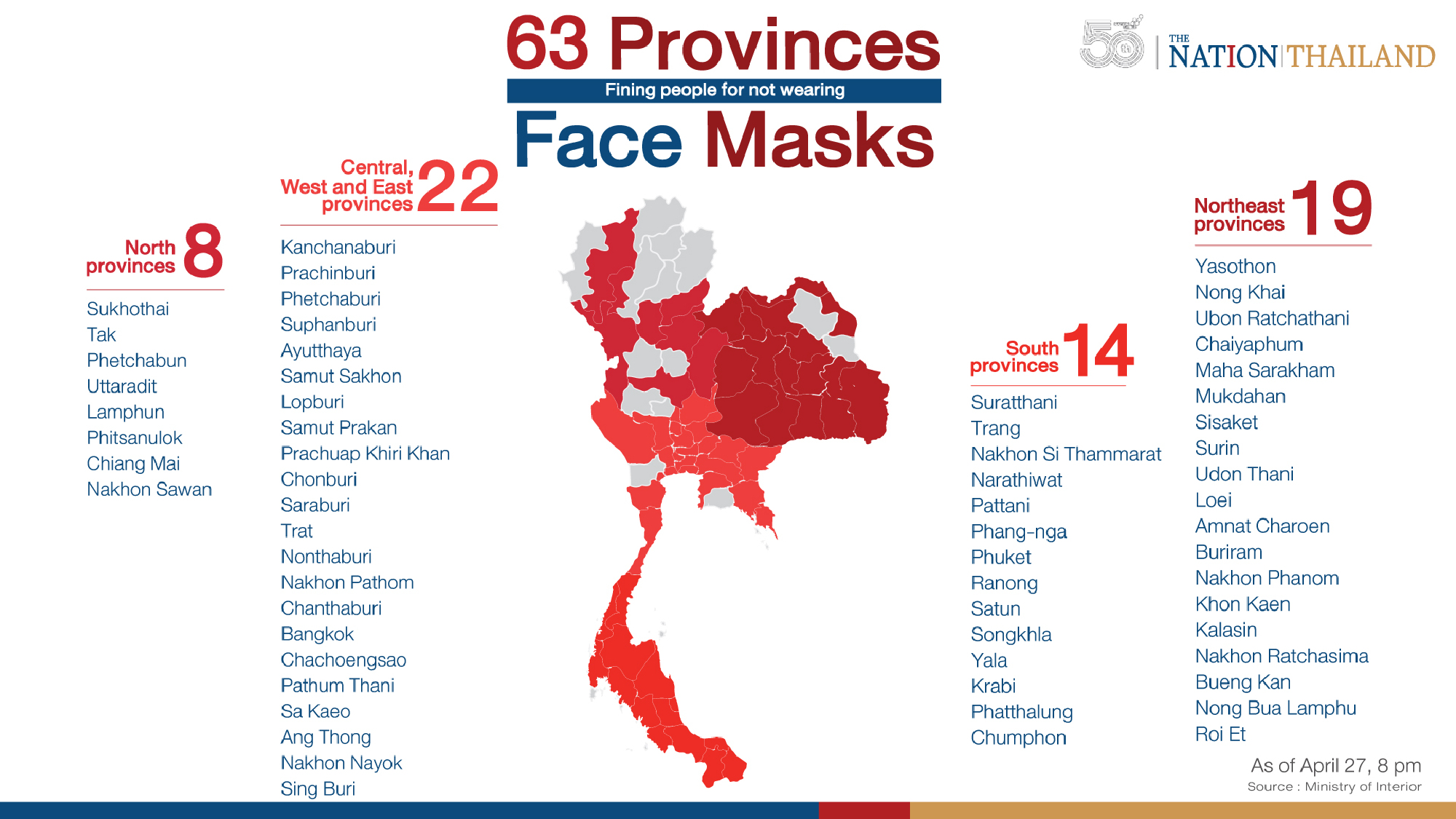 Sixty-three provinces fining people for not wearing face mask