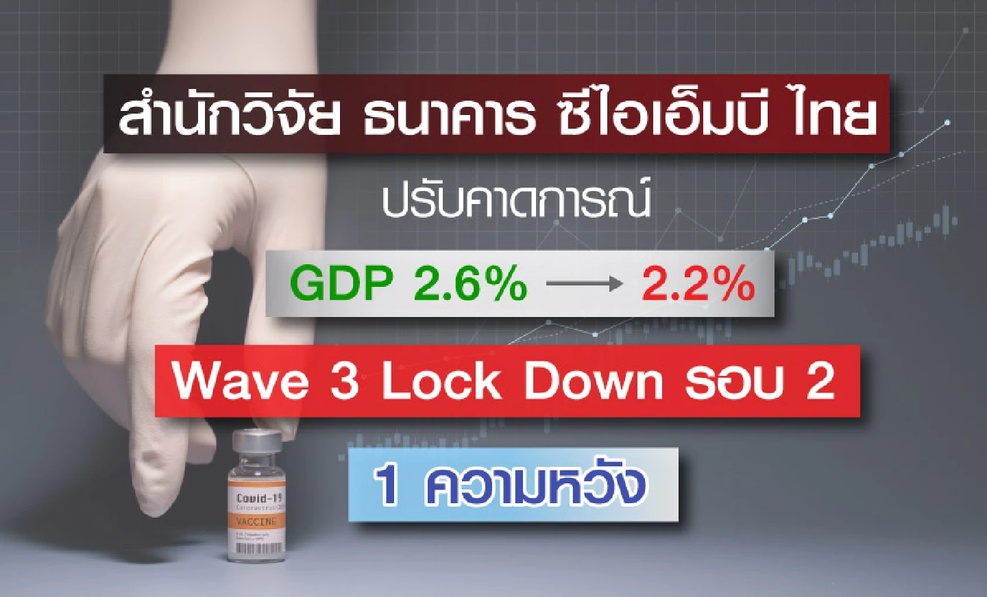 CIMB cuts Thai GDP forecast to 2.2%