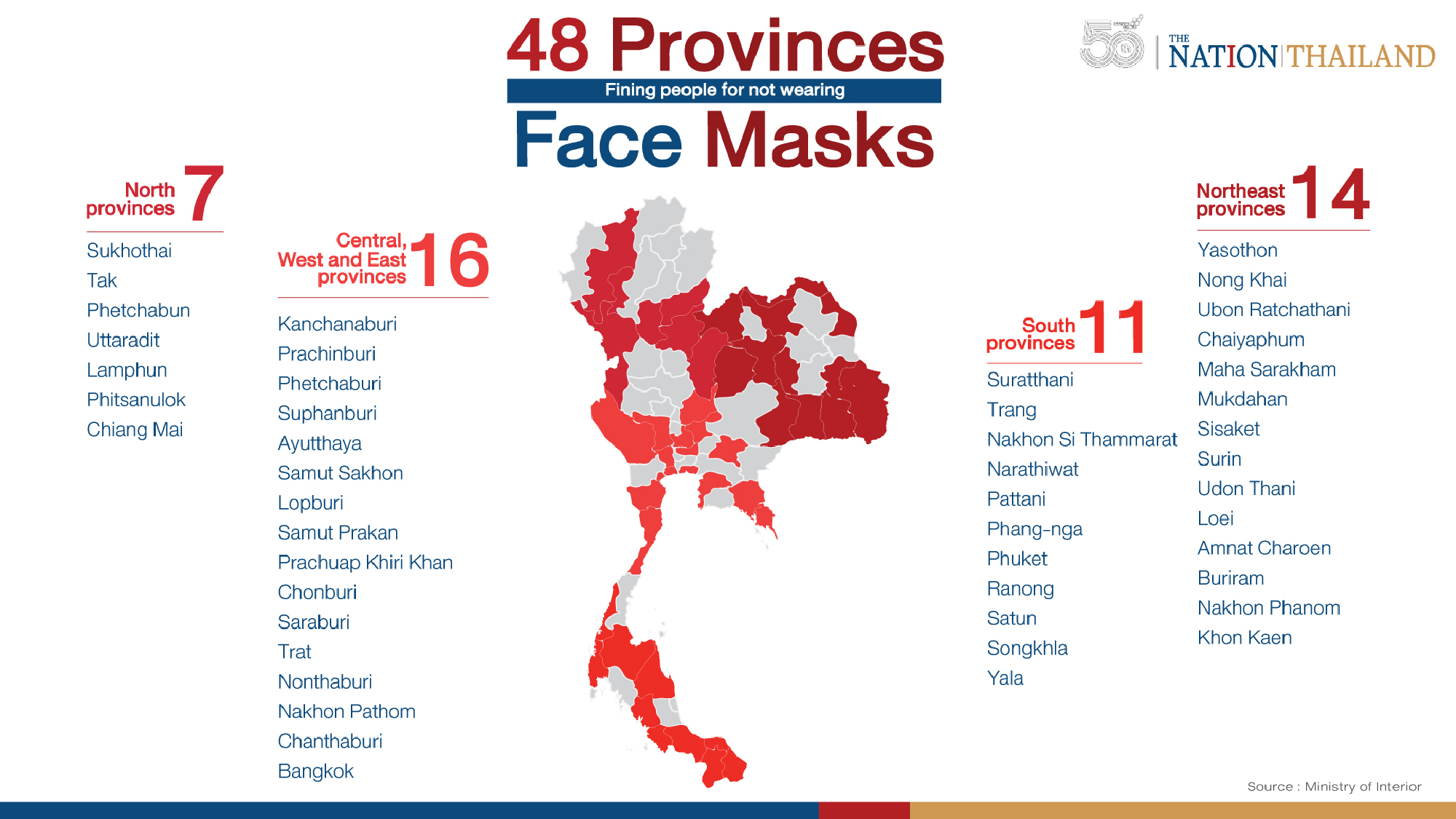 At 26 April,which provinces will fine you THB20,000 for not wearing a face mask?