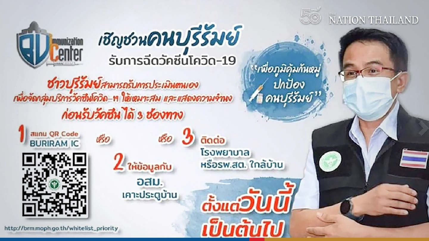 Over 300,000 Buri Ram residents register for Covid jabs Over 300,000 Buri Ram residents register for Covid jabs