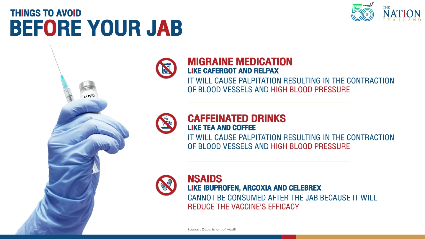 Preparing for your Covid-19 jab Preparing for your Covid-19 jab