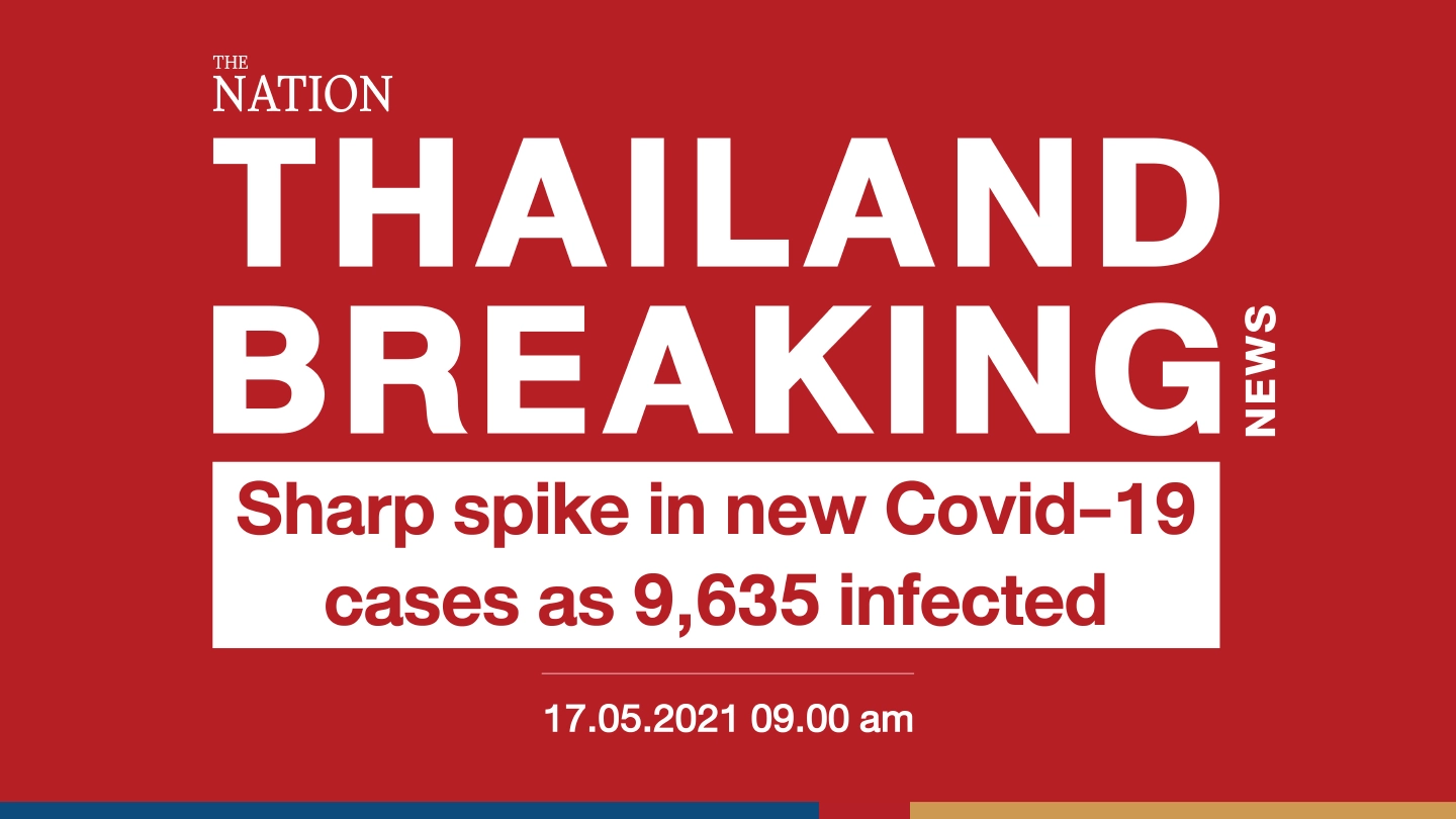 Sharp spike in new Covid-19 cases as 9,635 infected