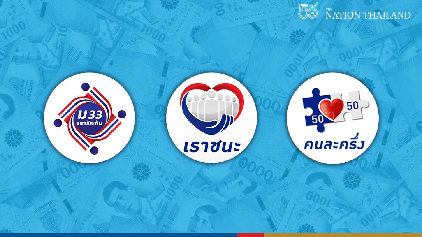 Thai govt has THB300 billion in hand to tackle Covid crisis until Sept 30