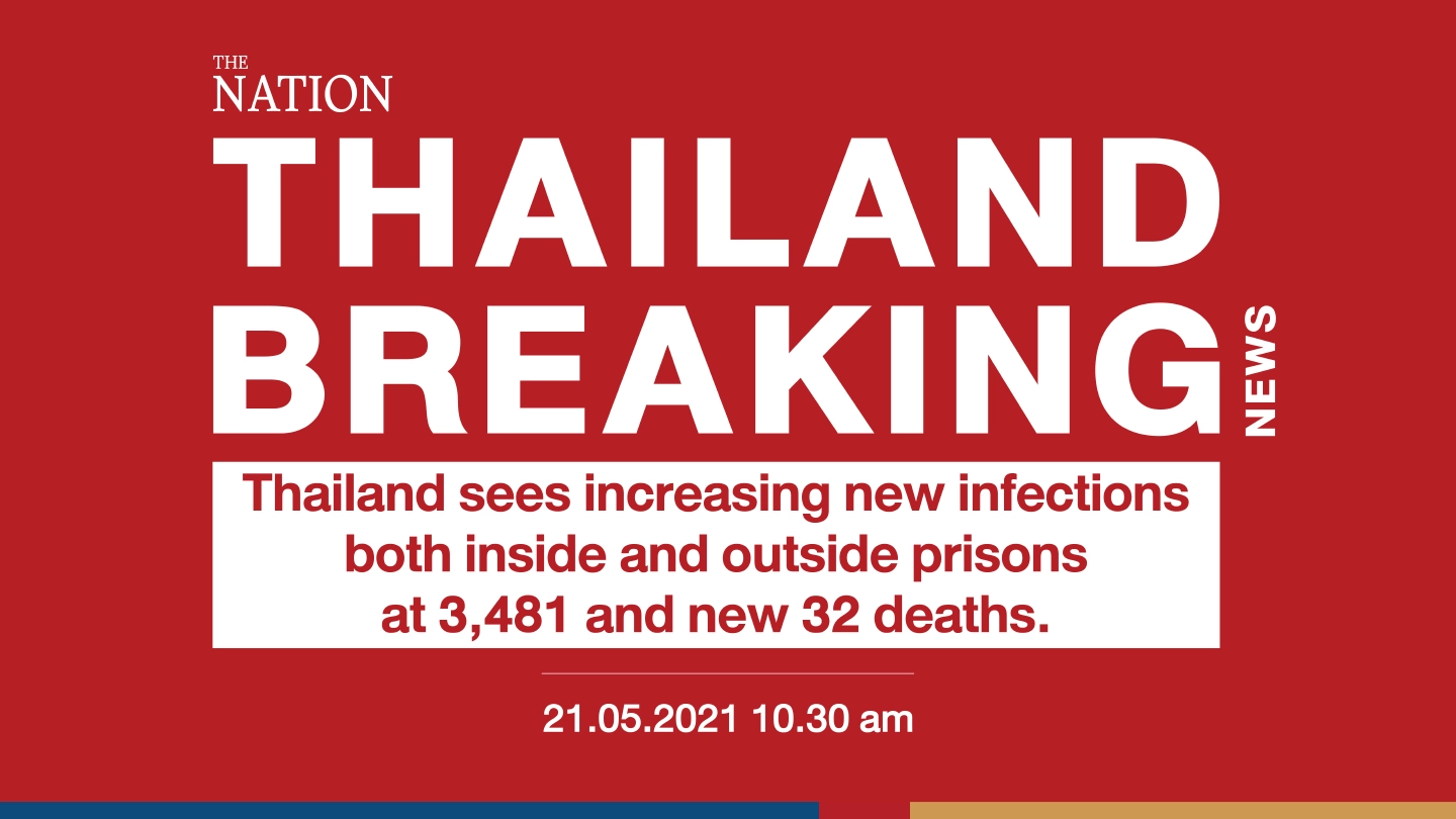 Nearly 3,500 new Covid-19 cases and 32 deaths