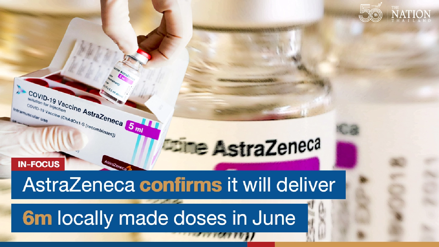 AstraZeneca confirms it will deliver 6m locally made doses in June