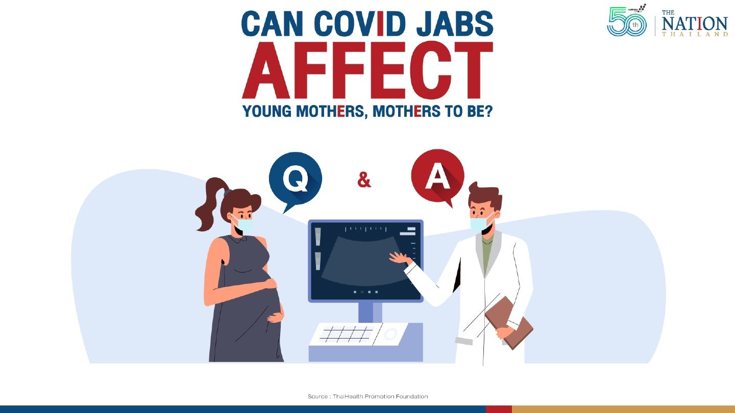 Can Covid jabs affect young mothers, mothers to be? Can Covid jabs affect young mothers, mothers to be?