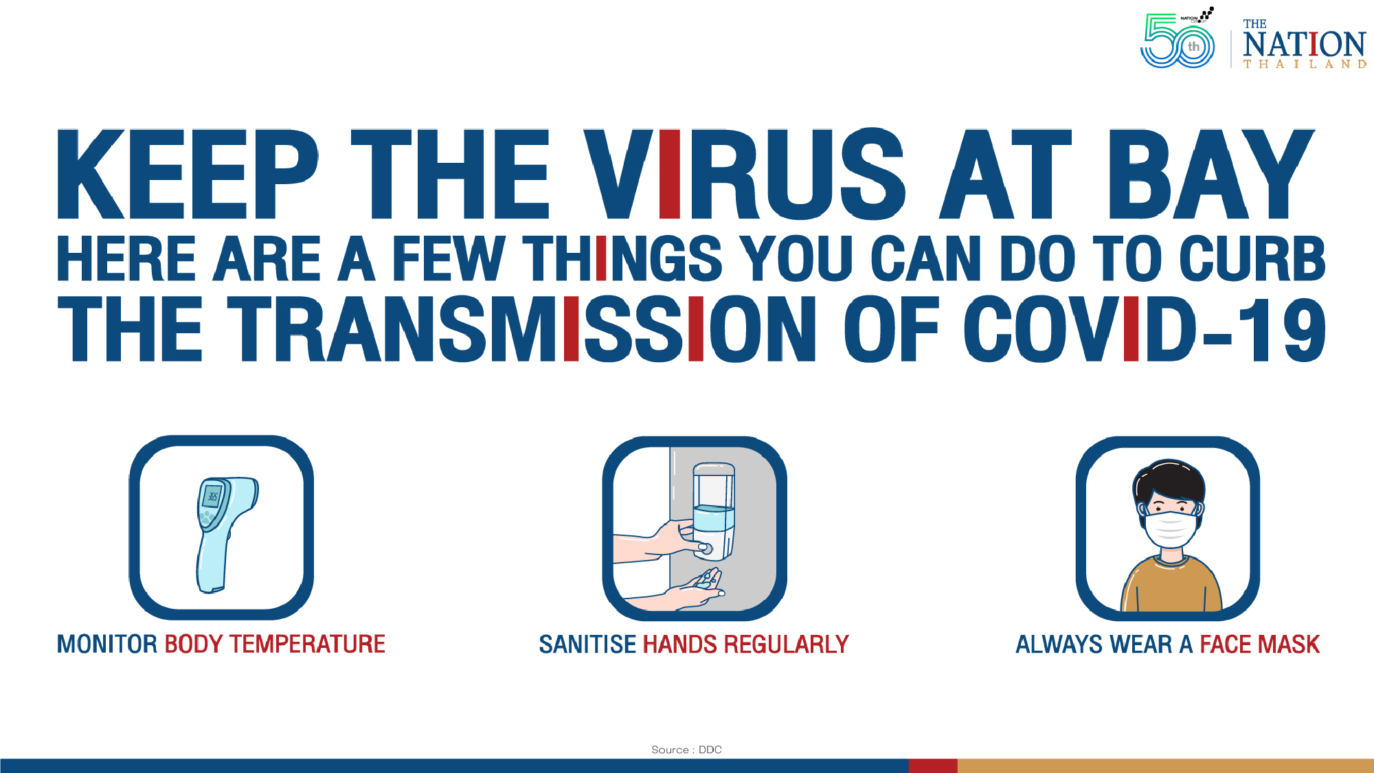 Staying safe from Covid at work