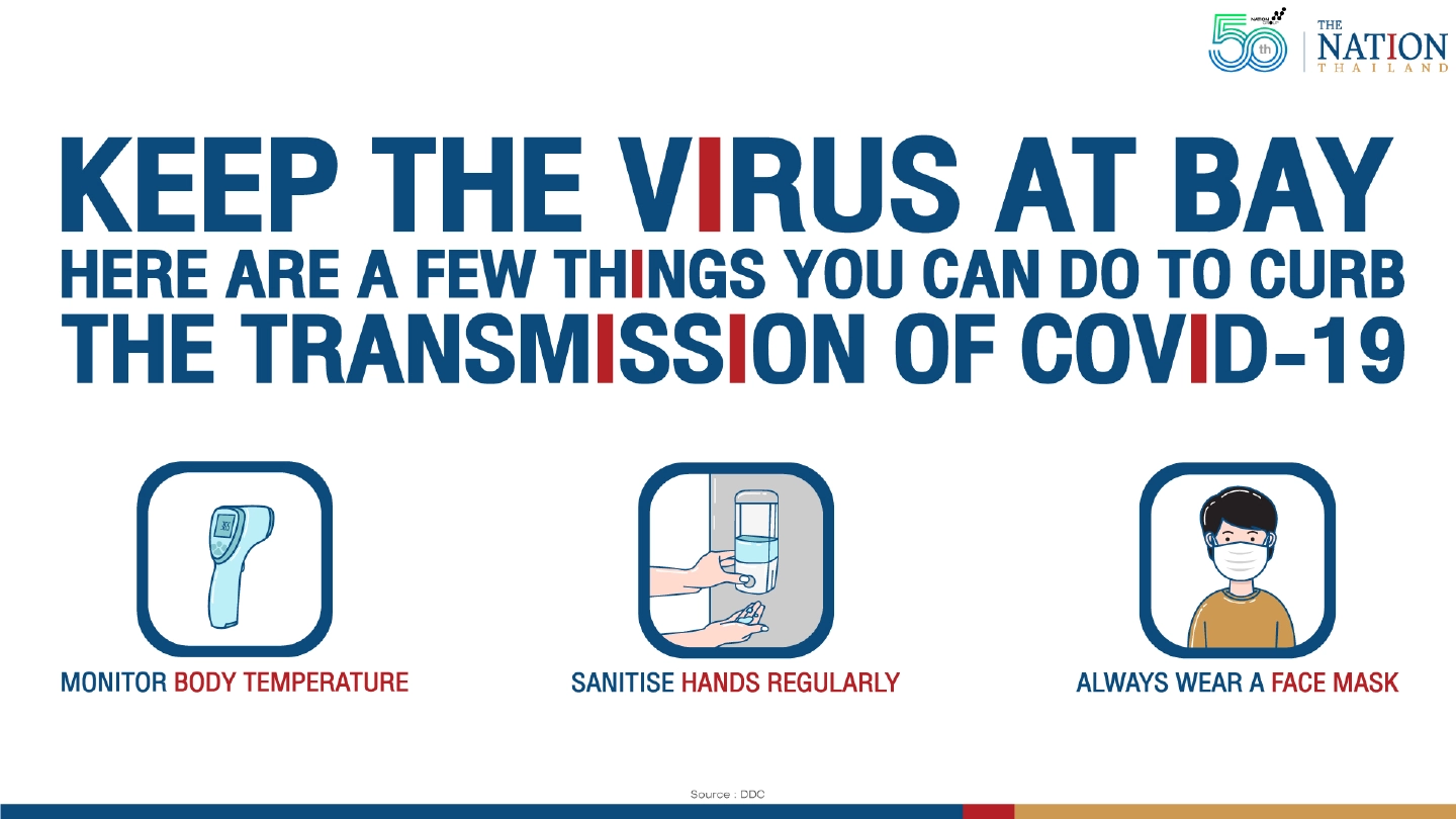 Staying safe from Covid at work