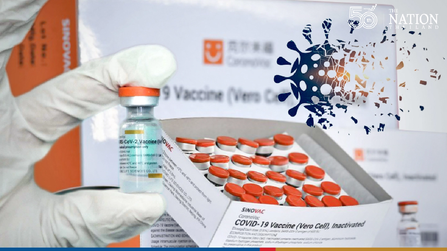 Sinovac shot controls covid in Brazil town after 75% covered Sinovac shot controls covid in Brazil town after 75% covered